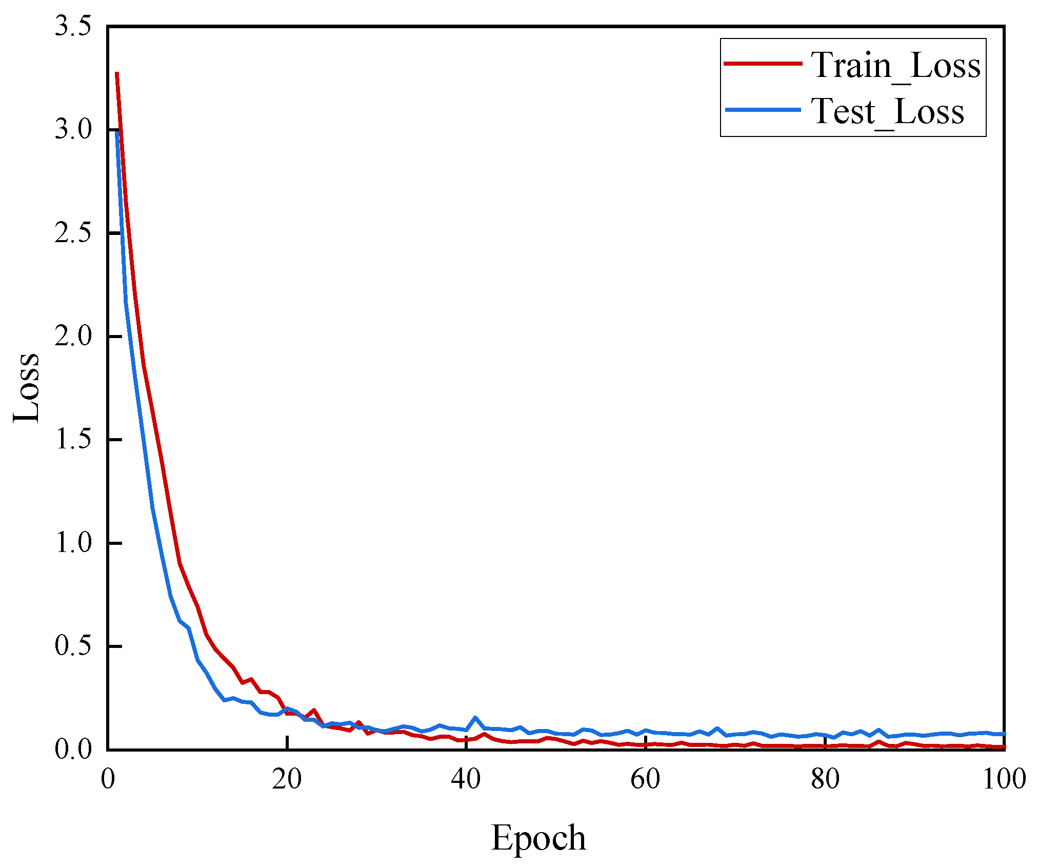 Sensors 25 04849 g014