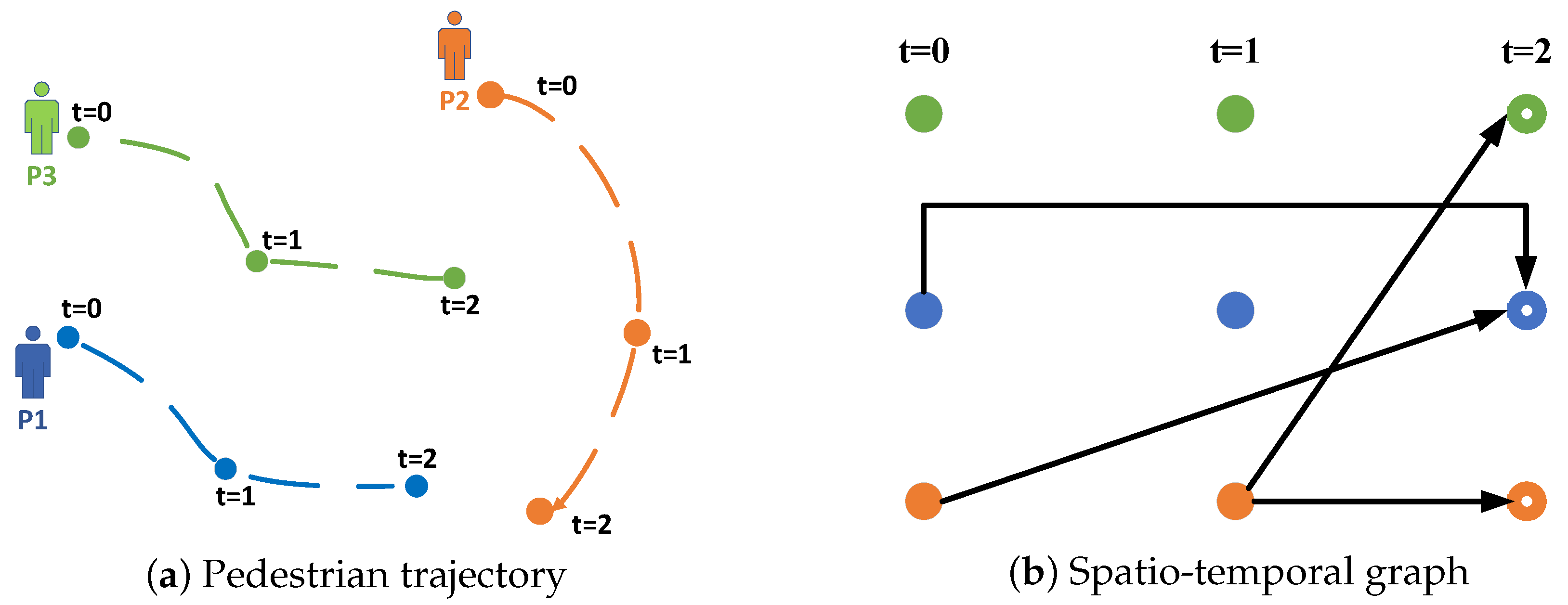 Sensors 25 04850 g001