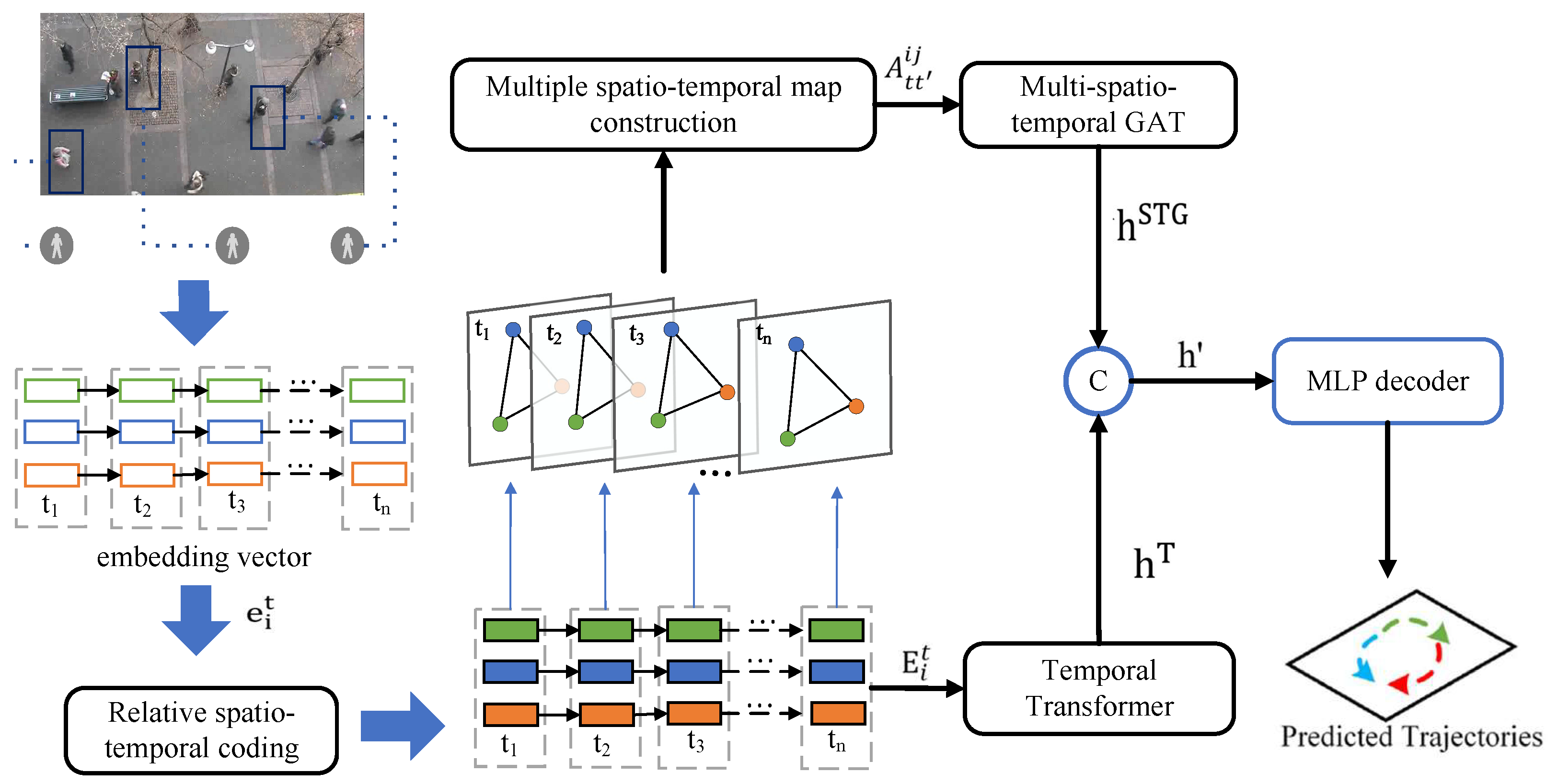 Sensors 25 04850 g002