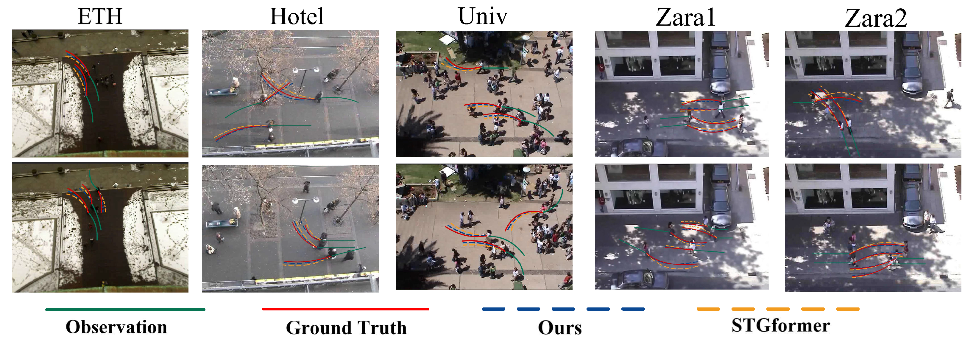 Sensors 25 04850 g007