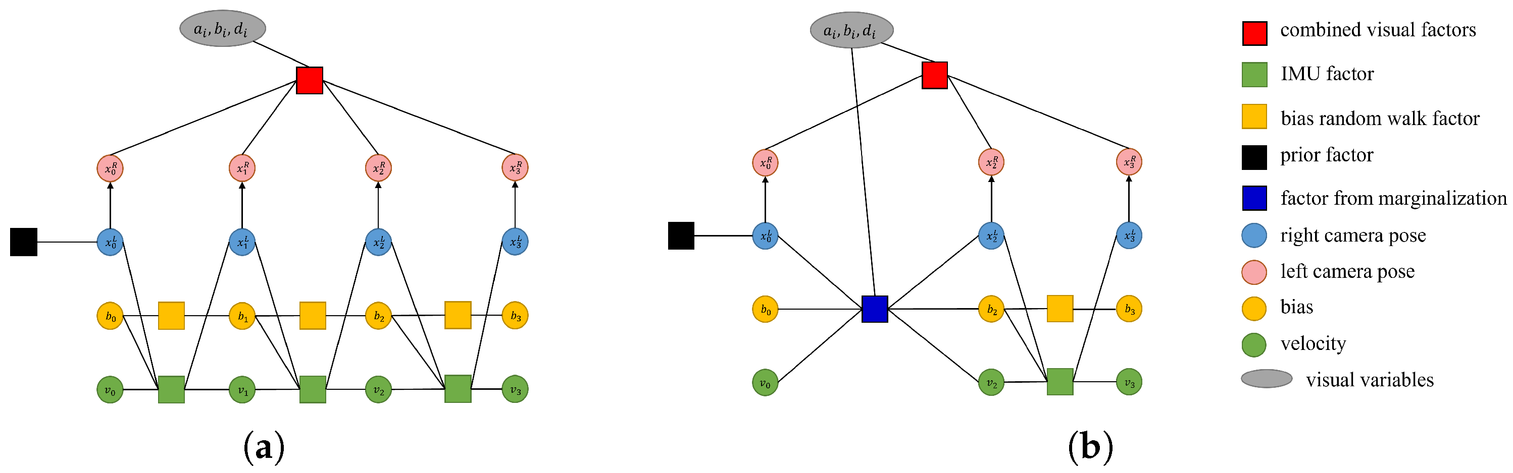 Sensors 25 04852 g003