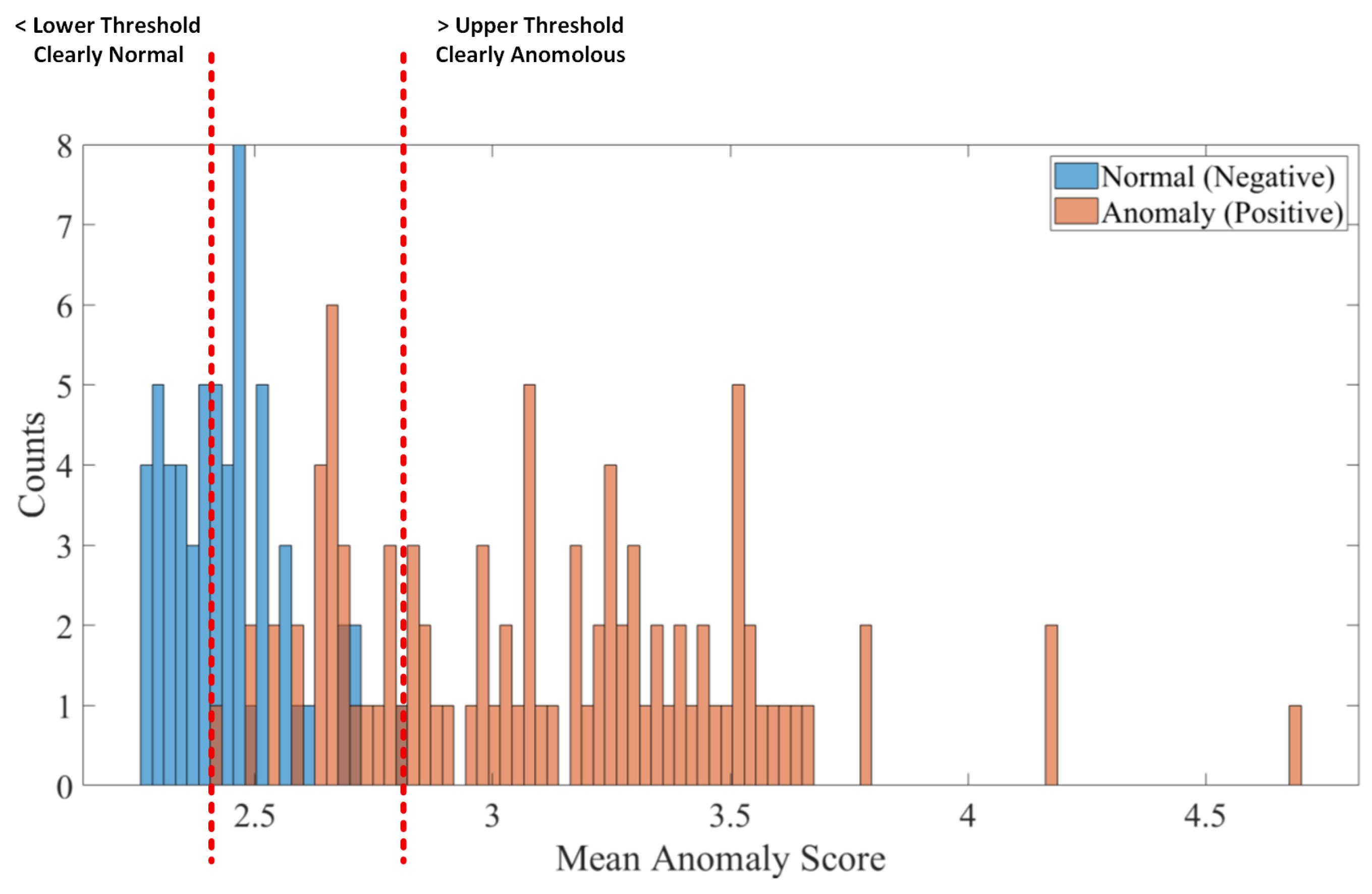 Sensors 25 04853 g006