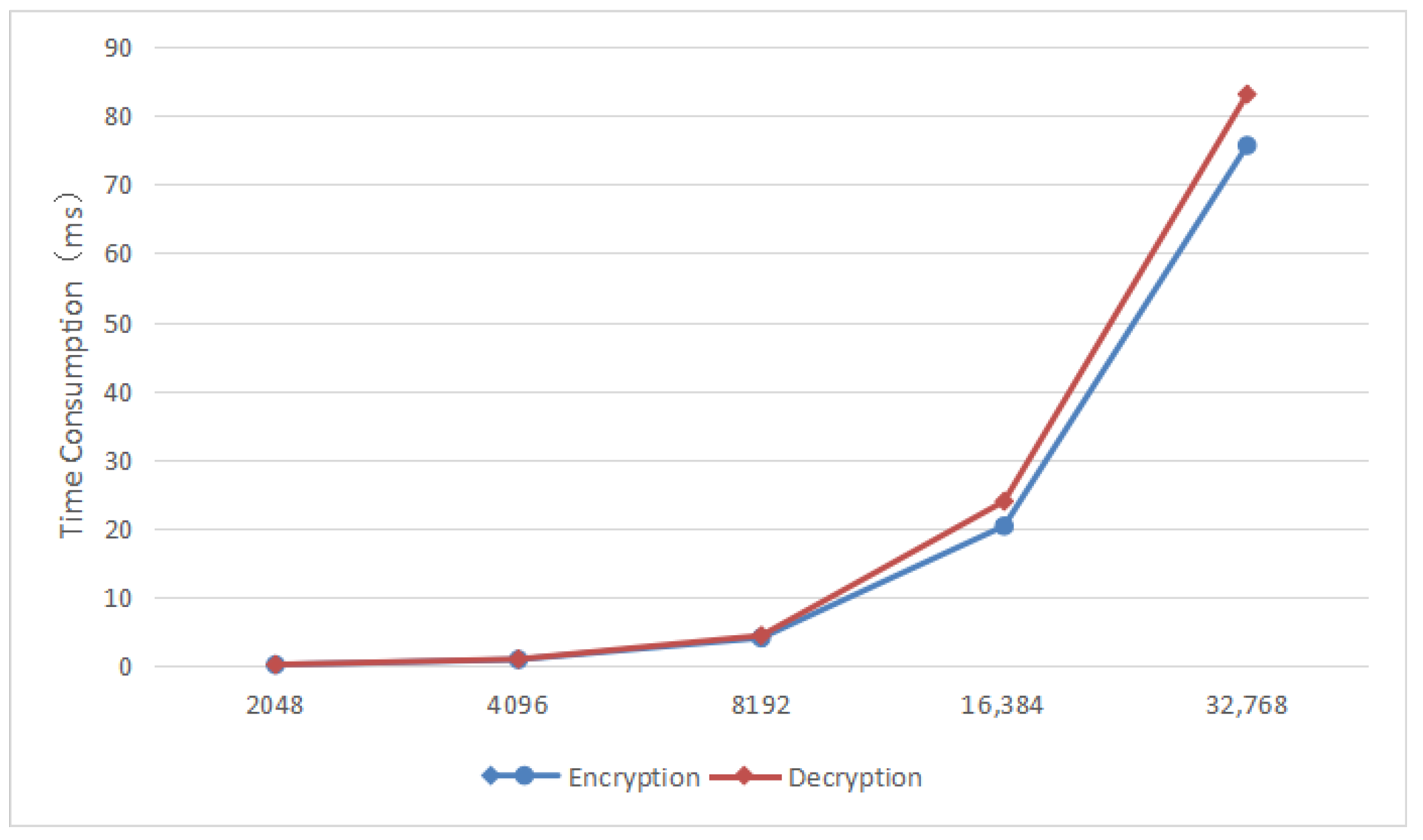 Sensors 25 04854 g003