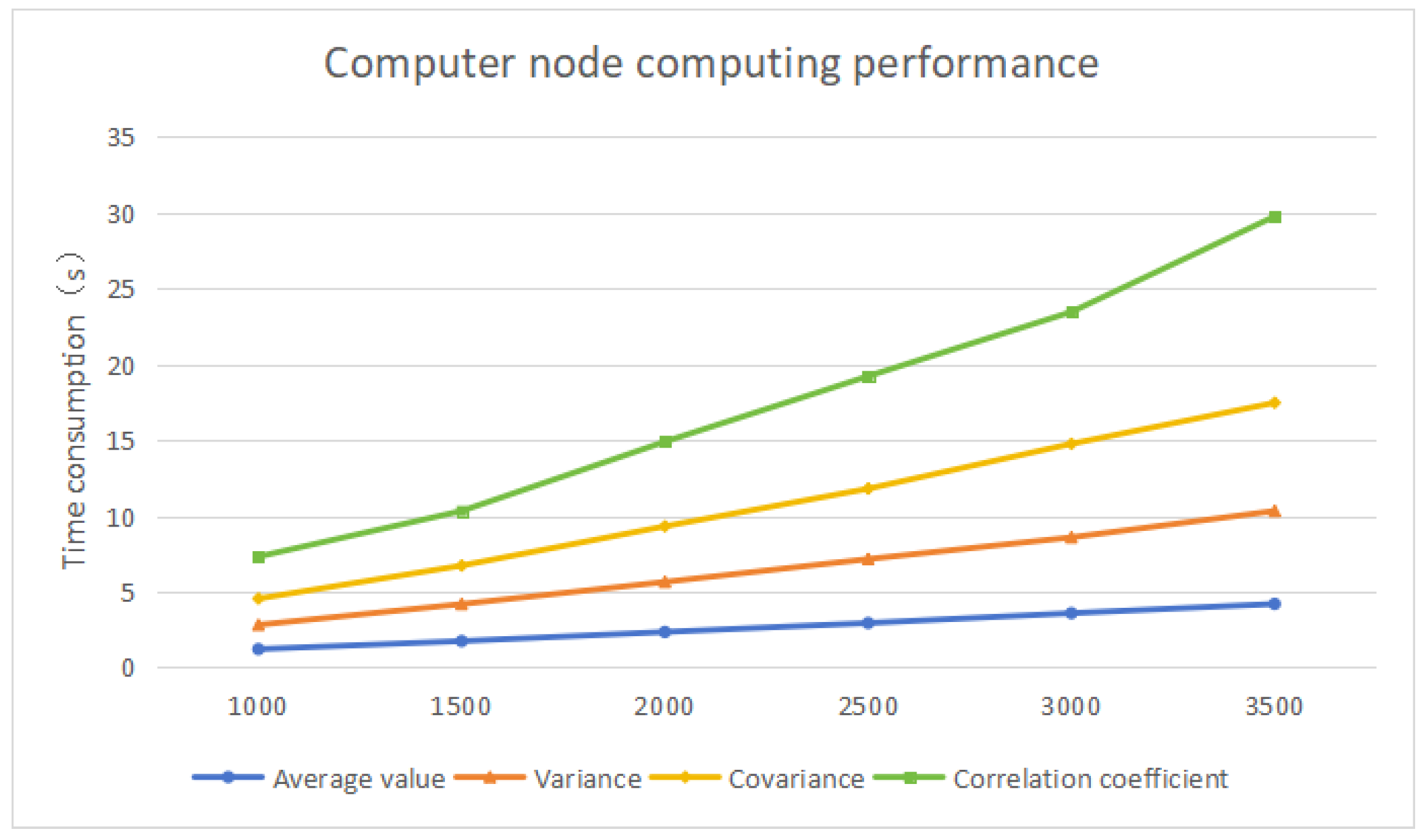 Sensors 25 04854 g004