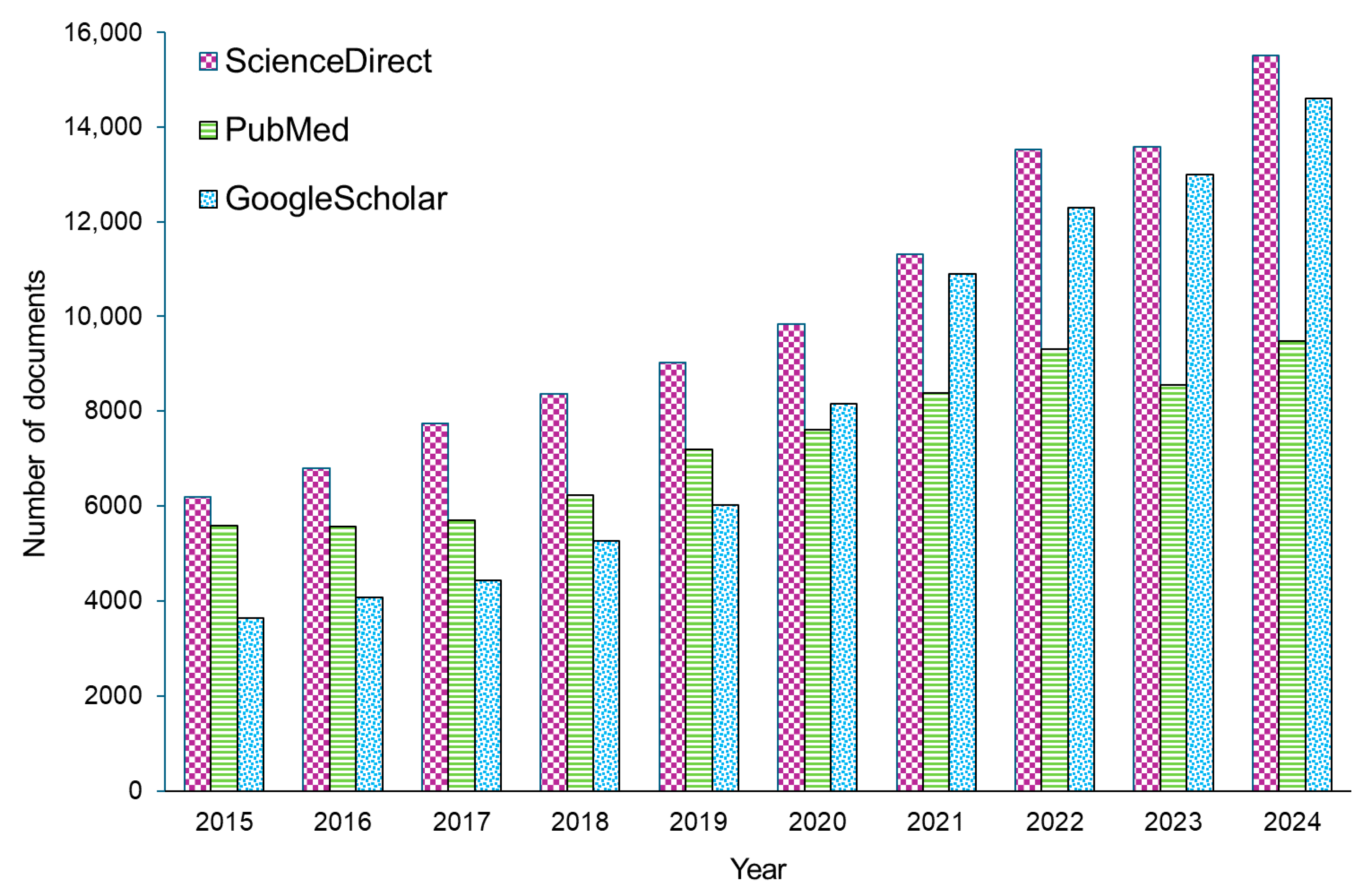 Sensors 25 04855 g002