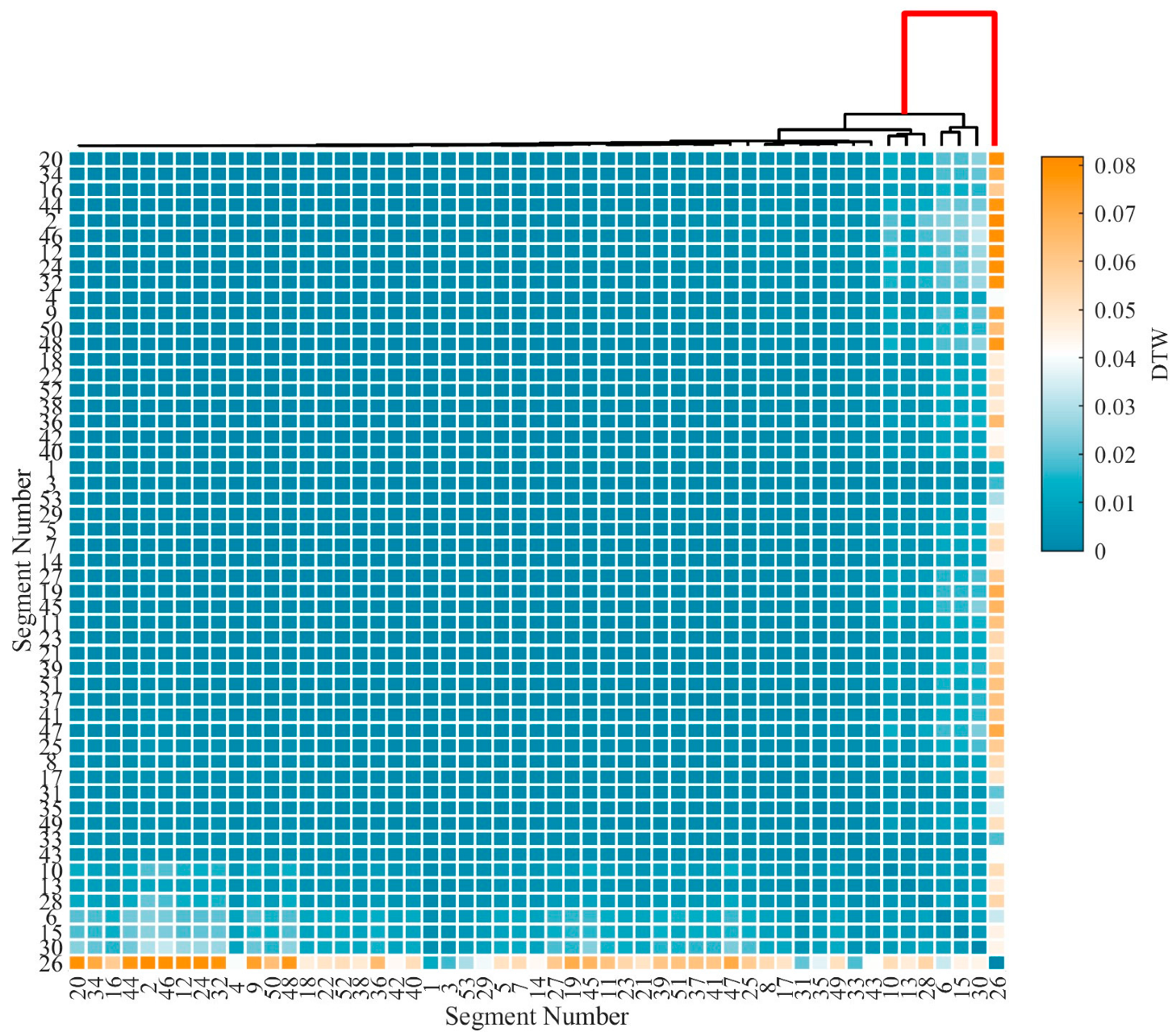 Sensors 25 04859 g011