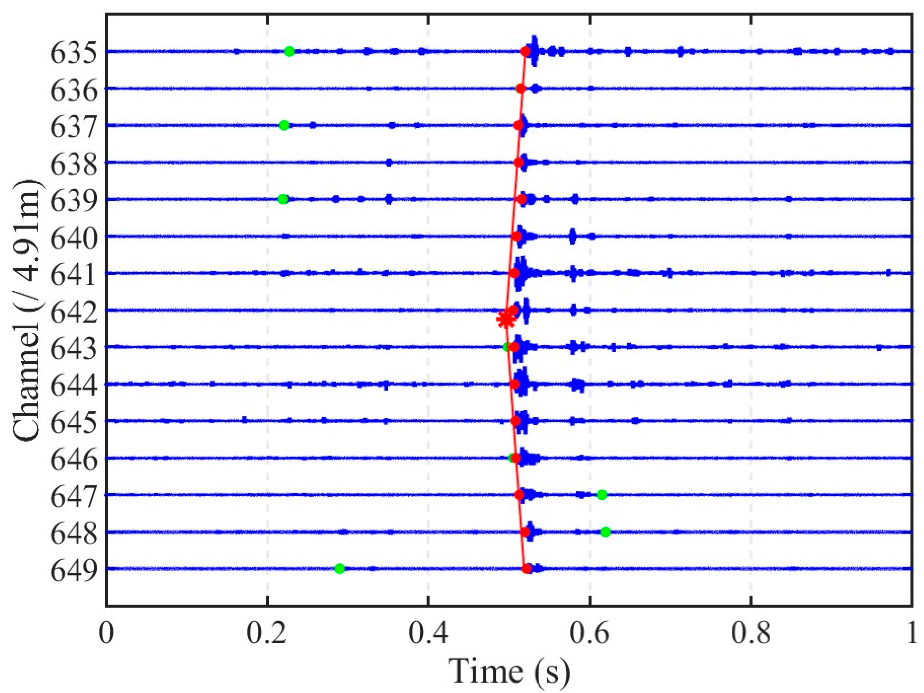 Sensors 25 04859 g013