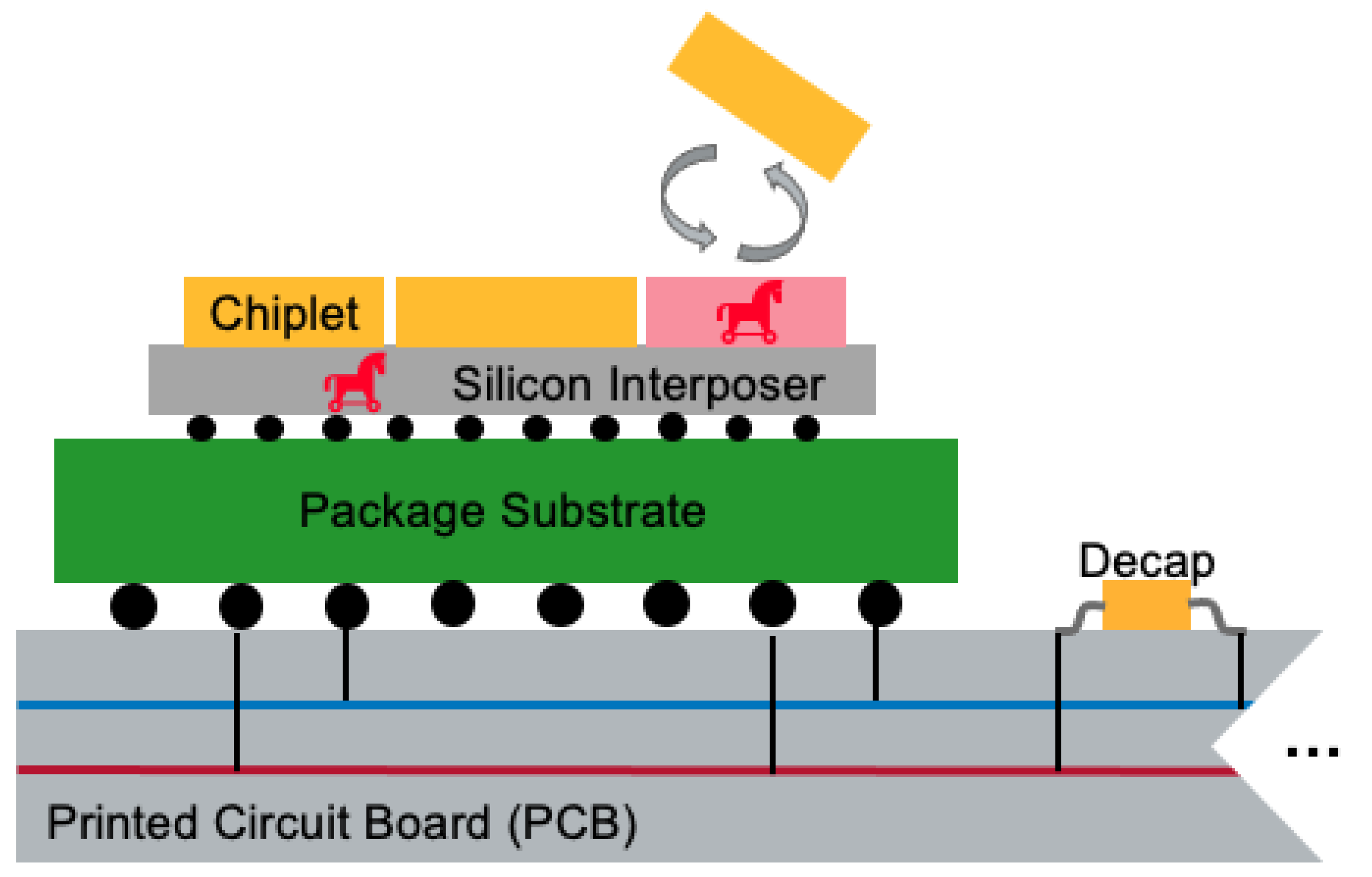Sensors 25 04861 g001