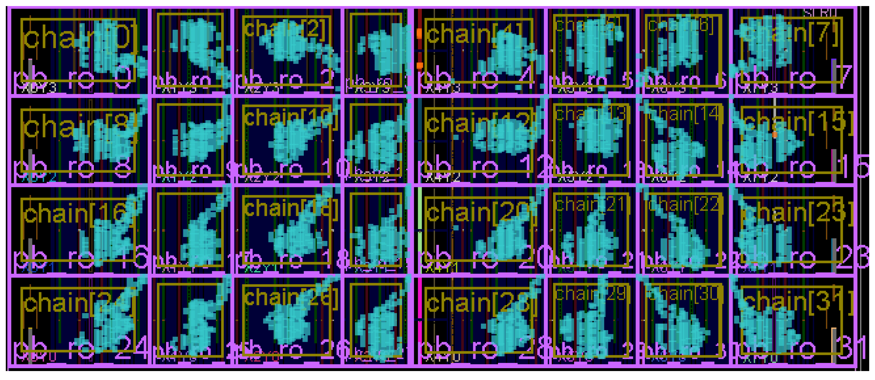 Sensors 25 04861 g007