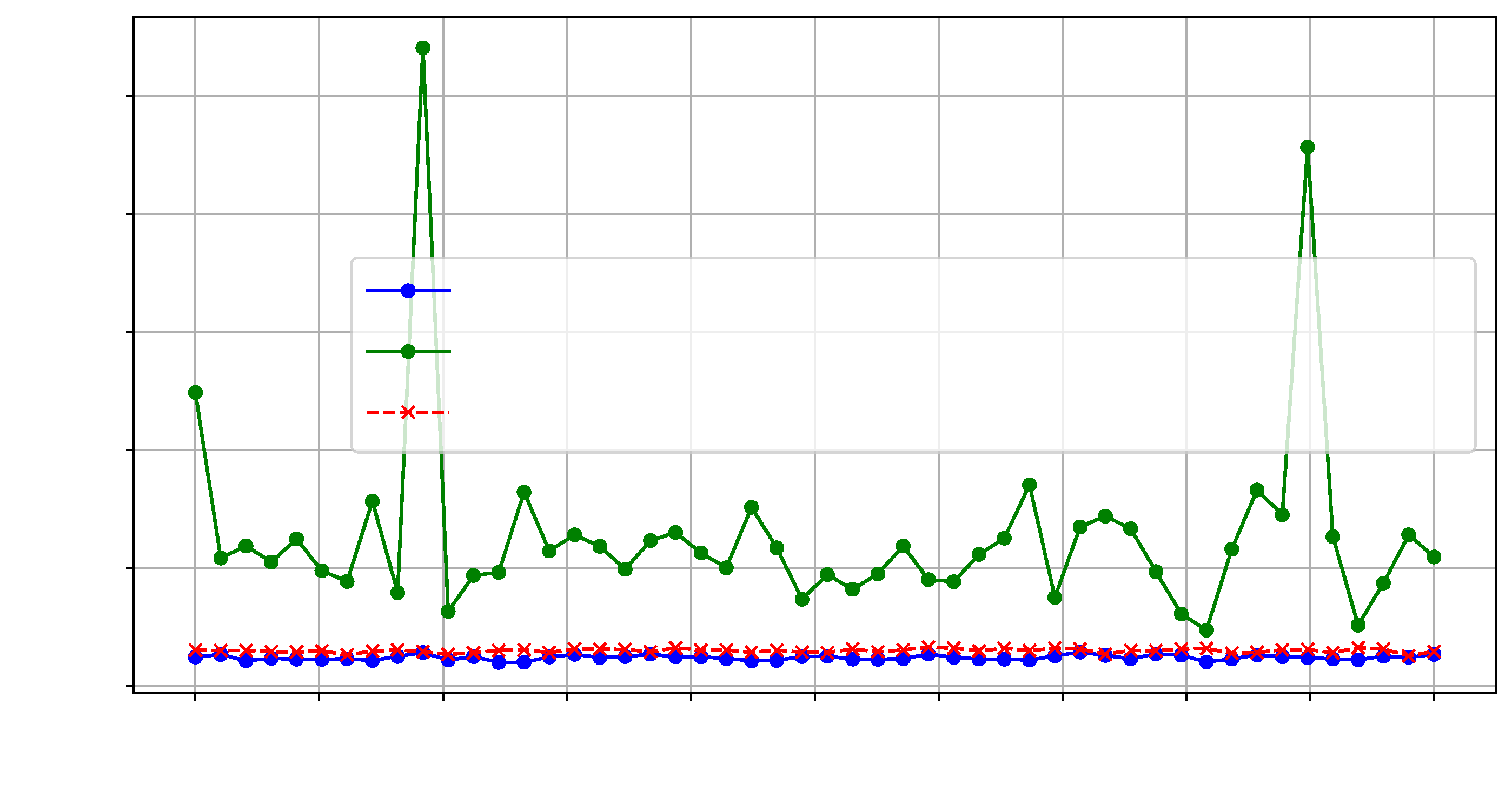 Sensors 25 04861 g012