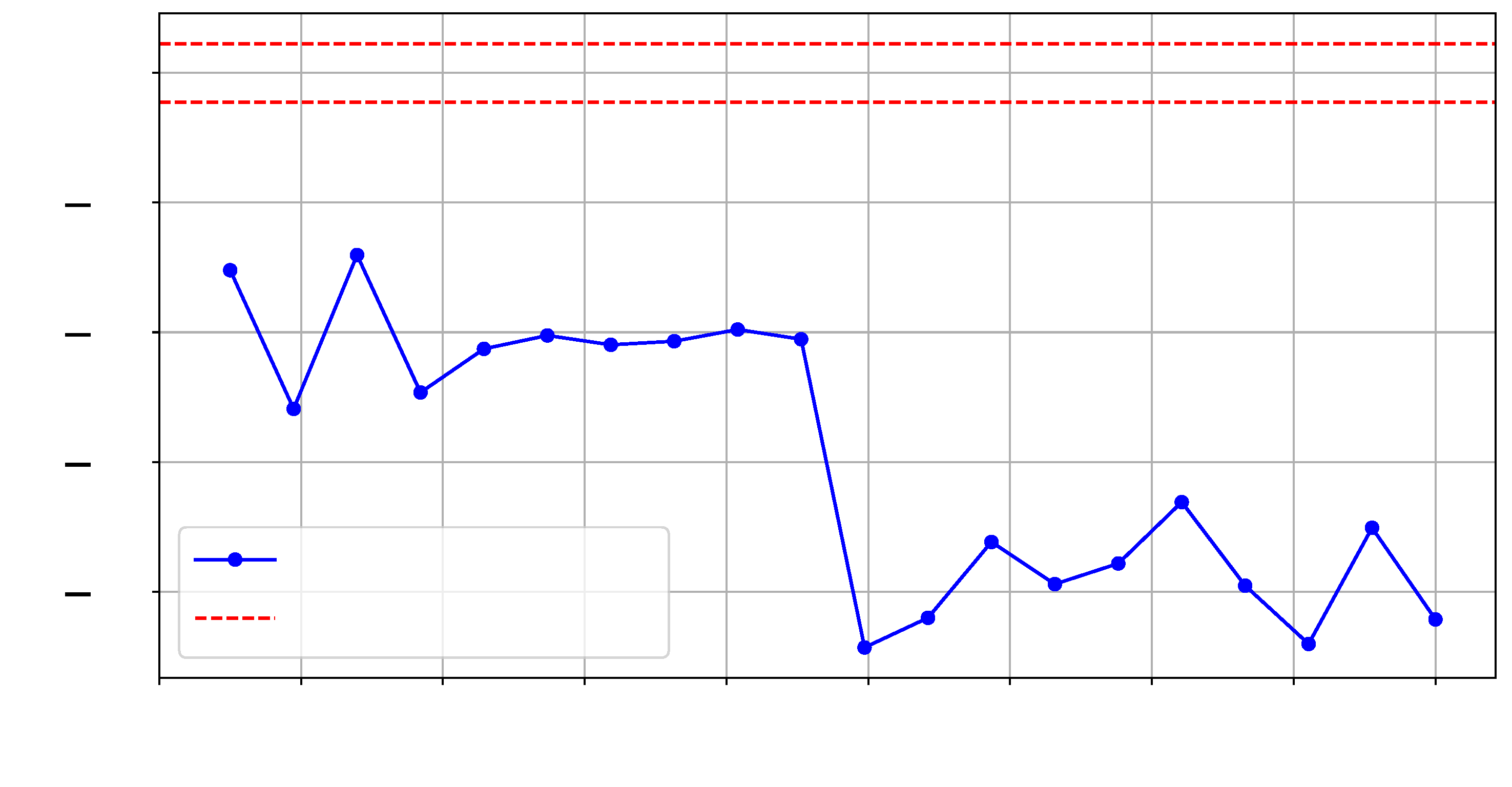 Sensors 25 04861 g016