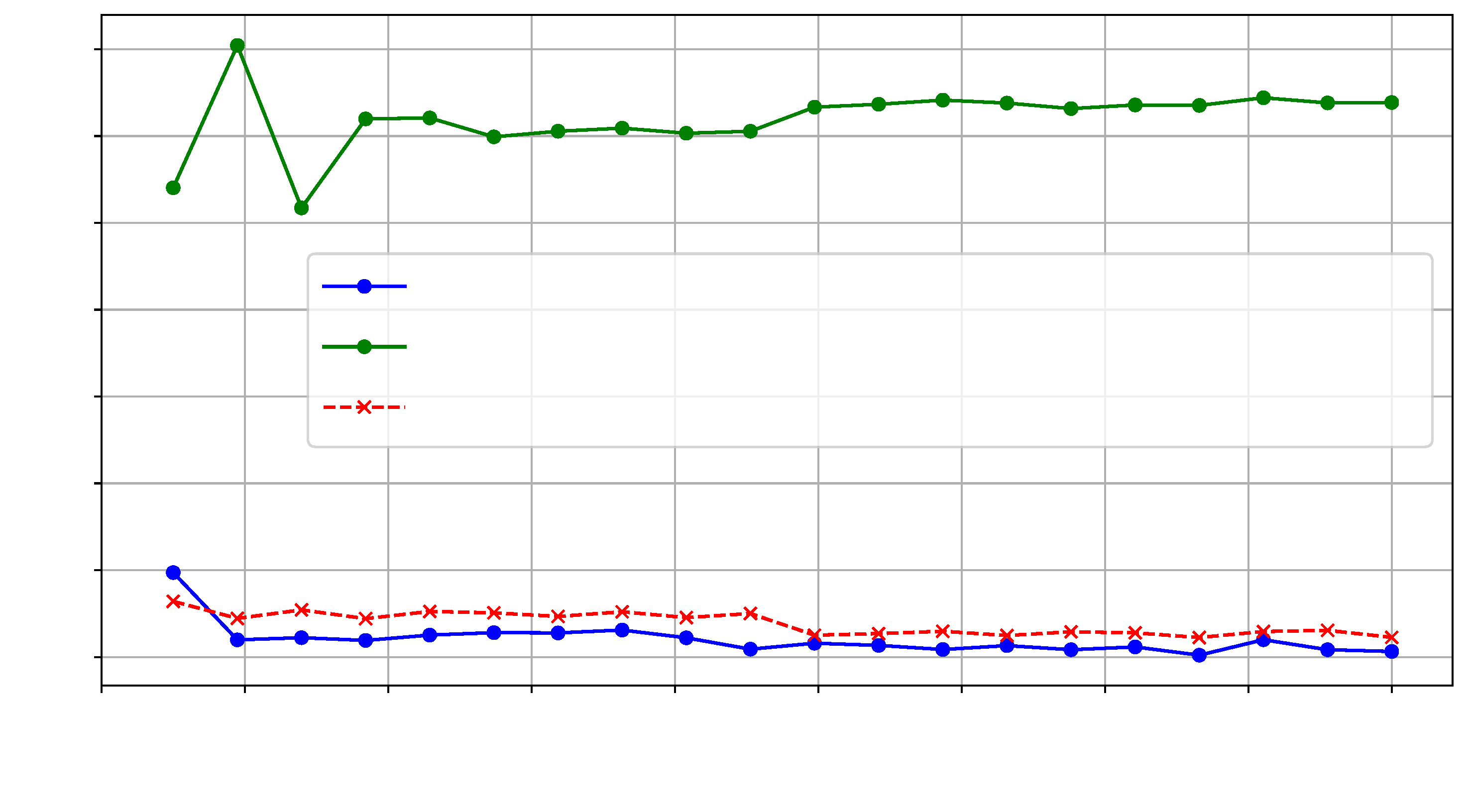 Sensors 25 04861 g018
