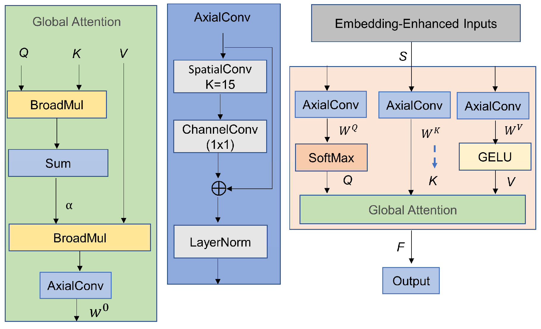 Sensors 25 04862 g003