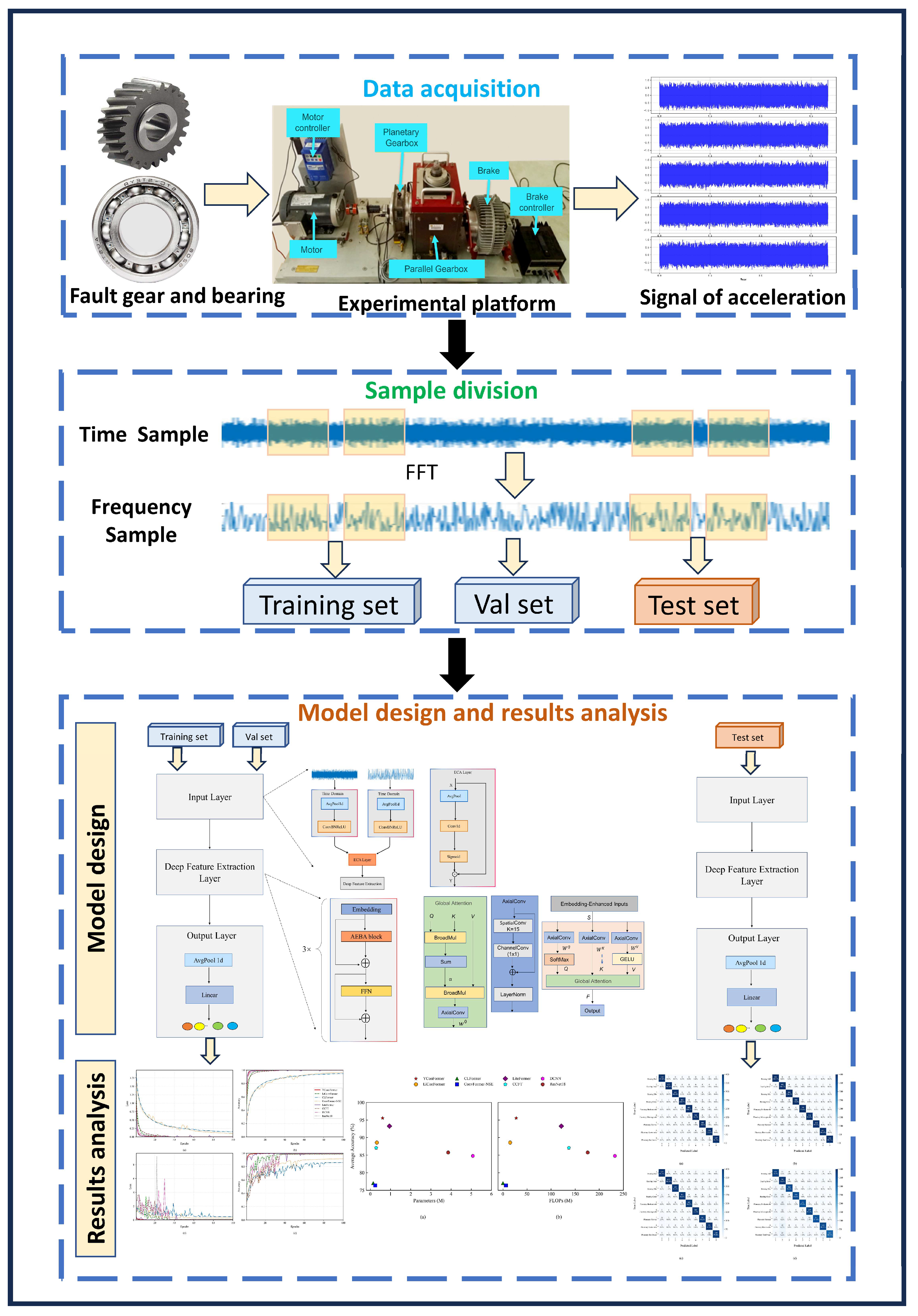 Sensors 25 04862 g006