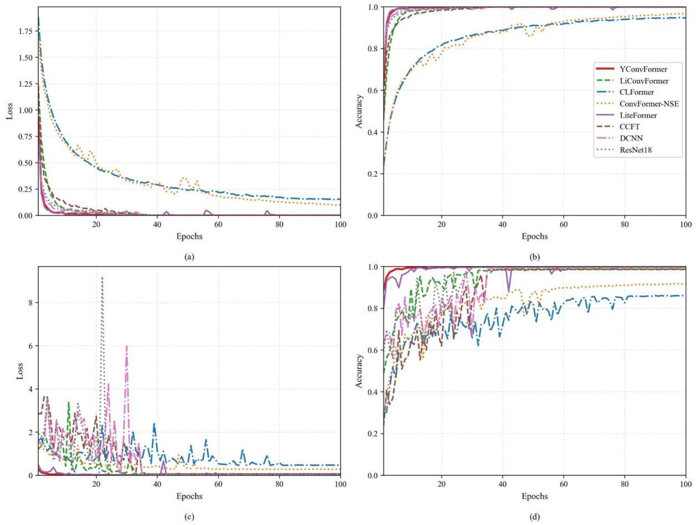 Sensors 25 04862 g008