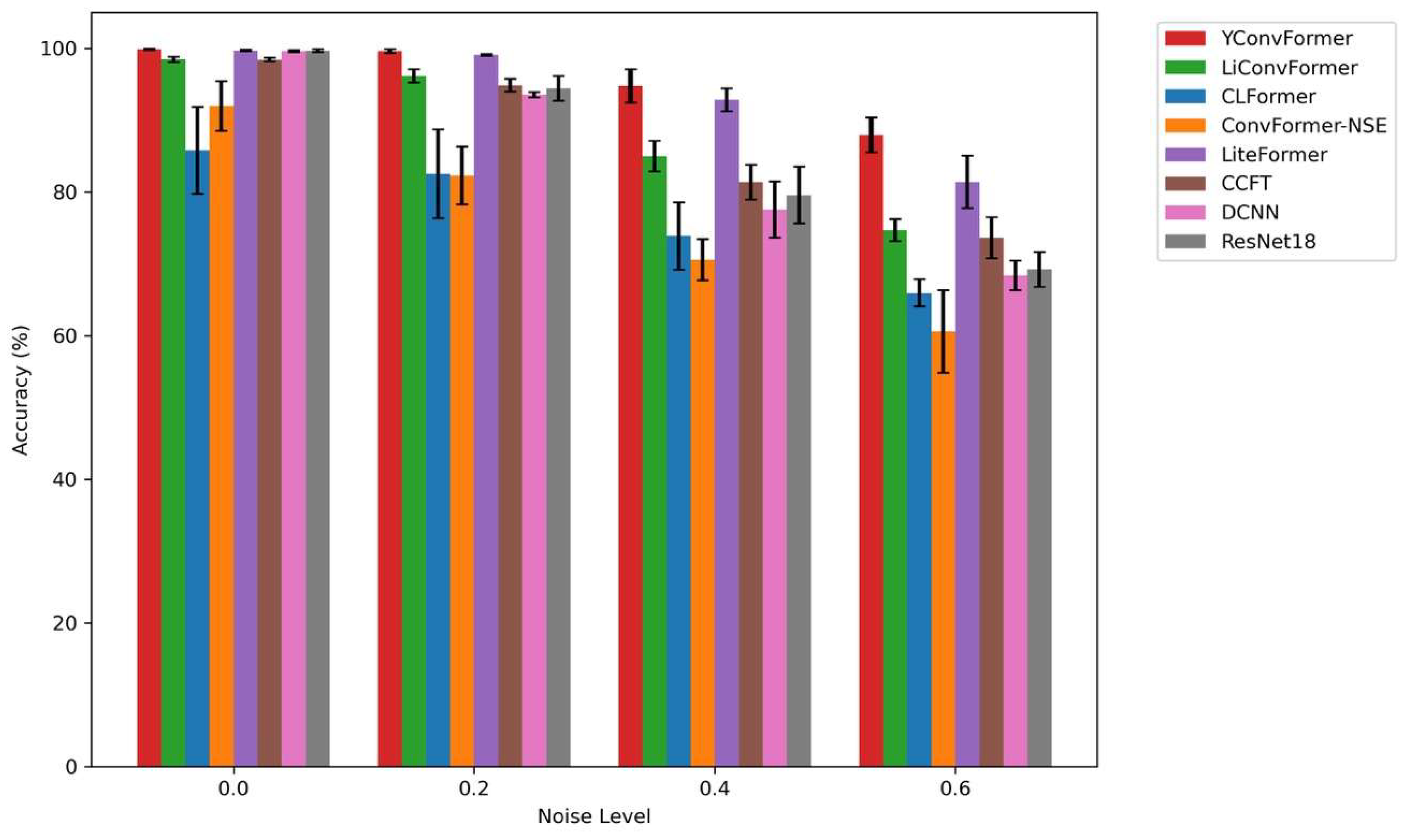 Sensors 25 04862 g011