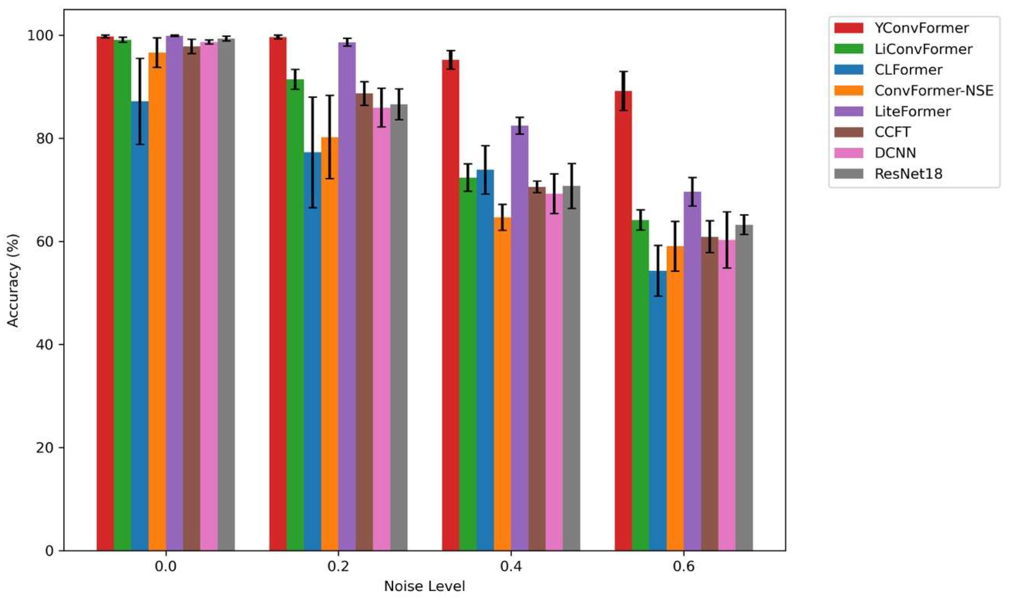 Sensors 25 04862 g015