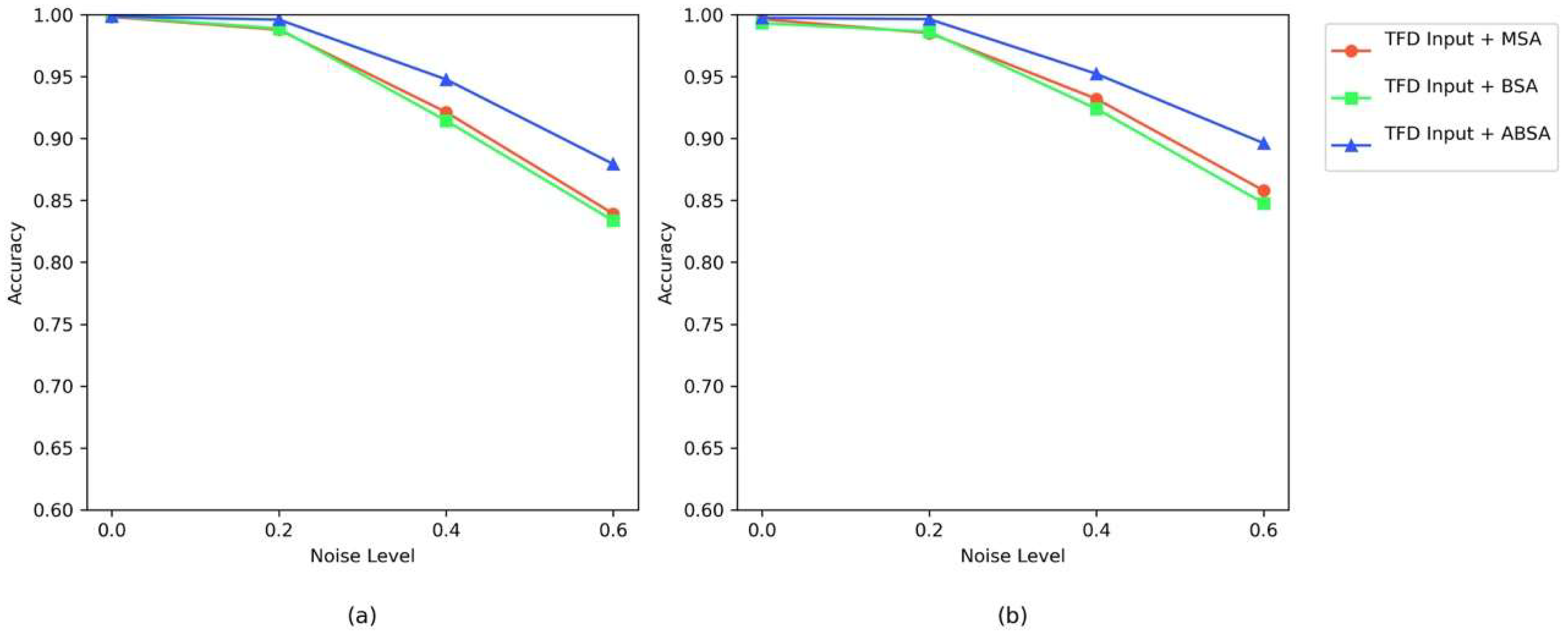 Sensors 25 04862 g018