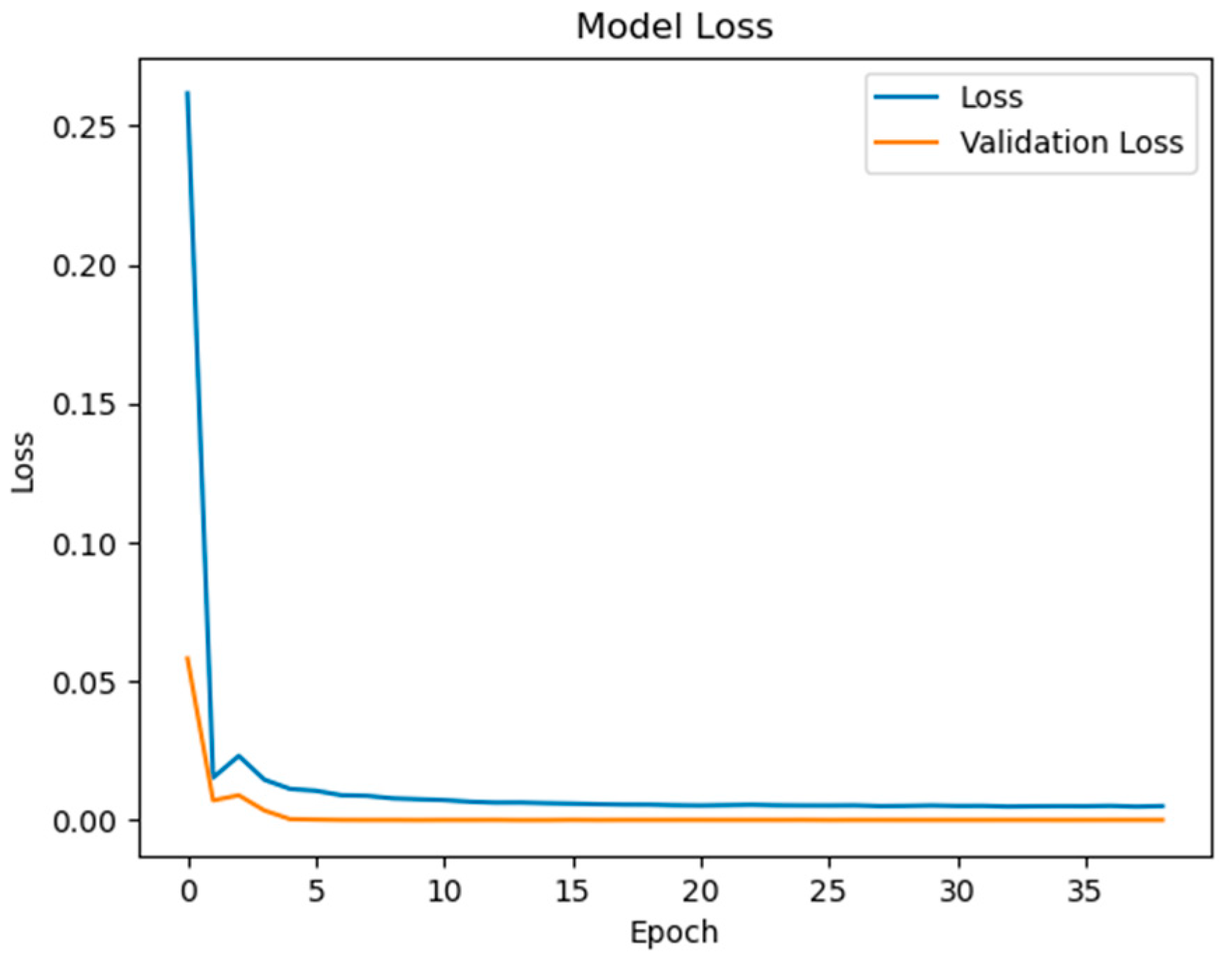 Sensors 25 04863 g008