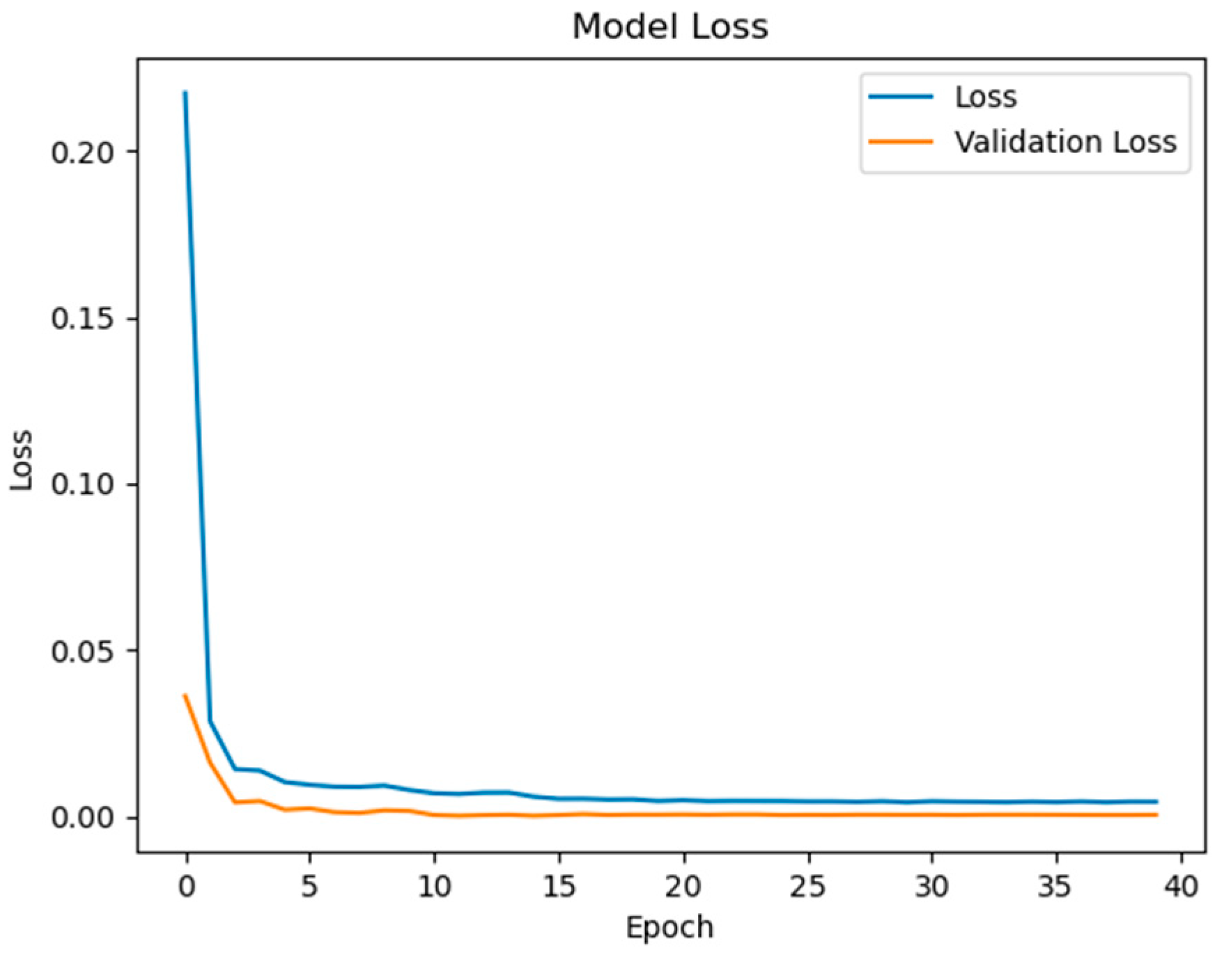 Sensors 25 04863 g010