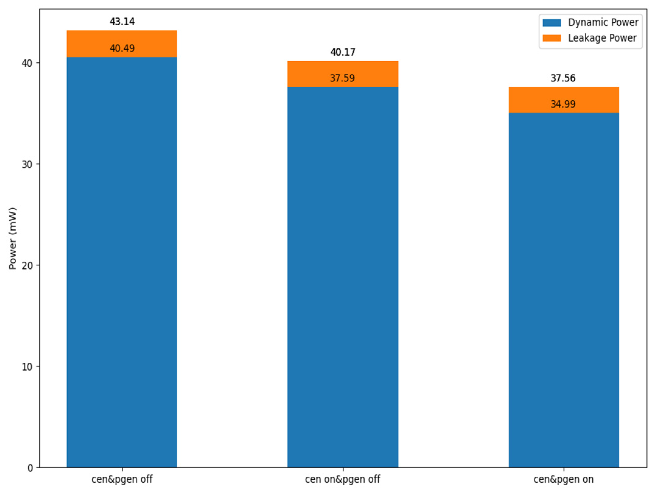 Sensors 25 04867 g010