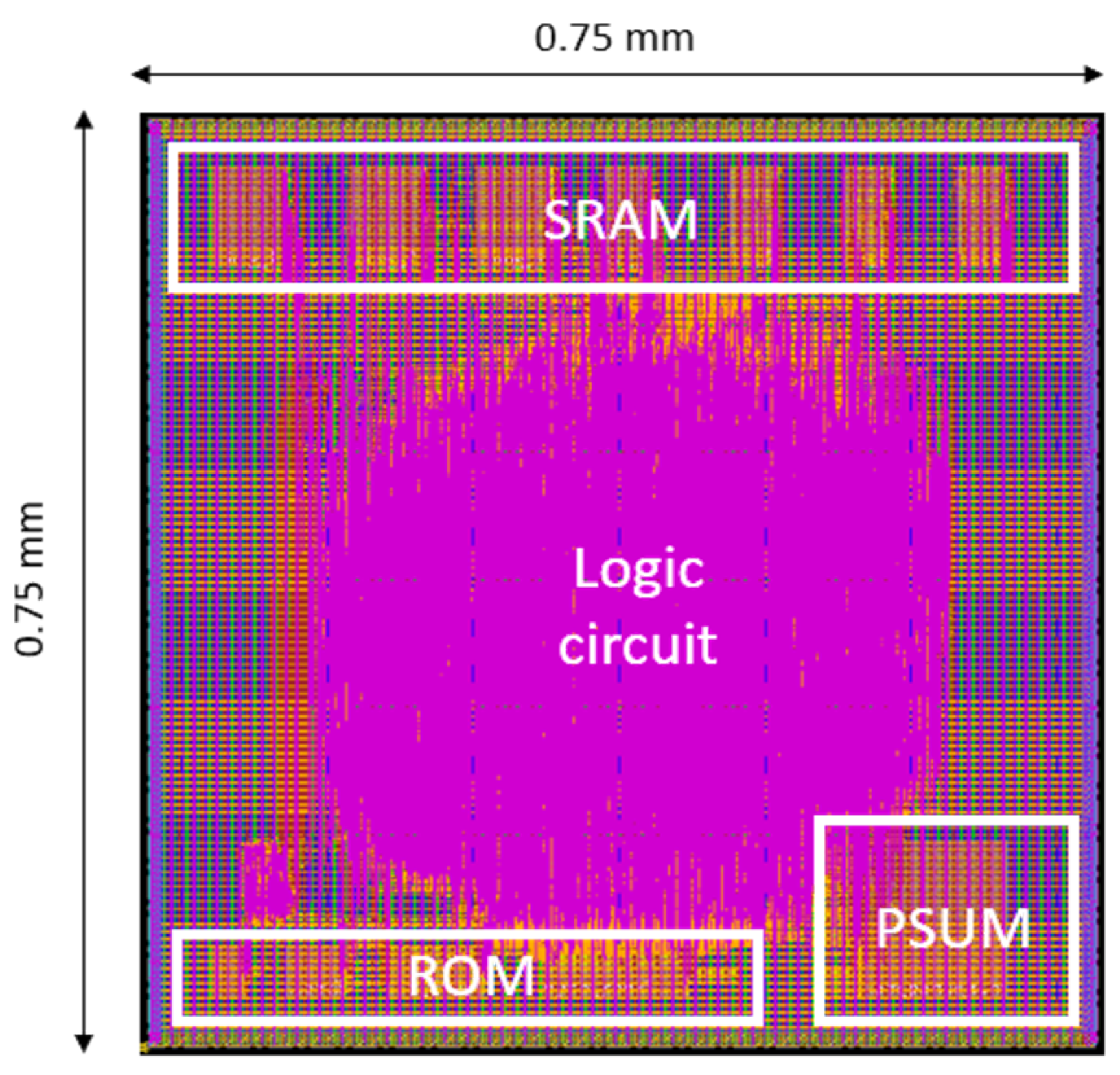 Sensors 25 04867 g011