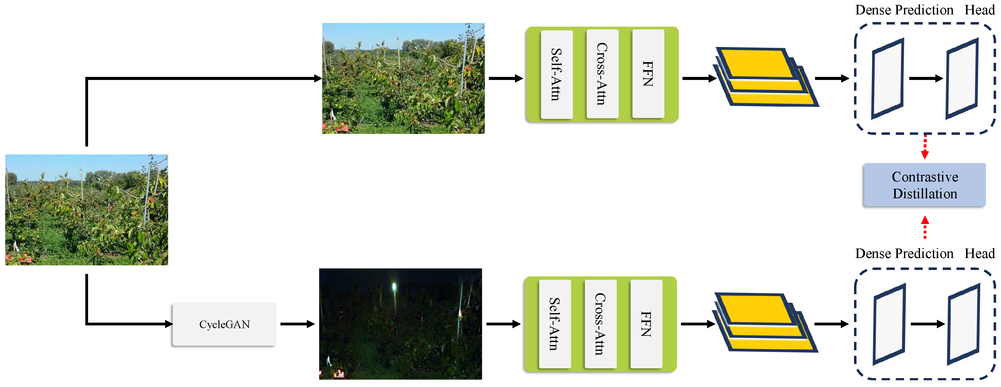 Sensors 25 04871 g002 Sensors 25 04871 g002