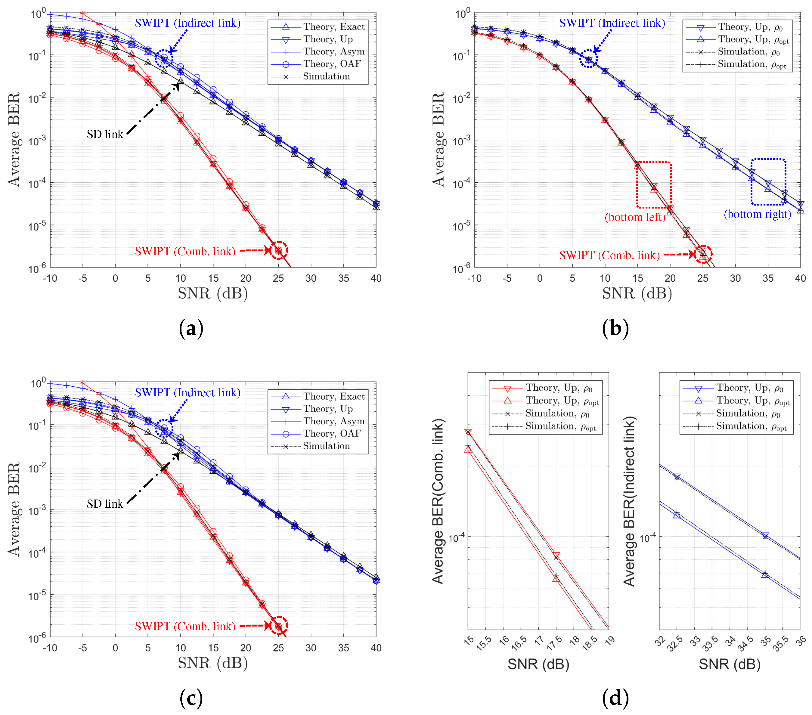 Sensors 25 04872 g003 Sensors 25 04872 g003