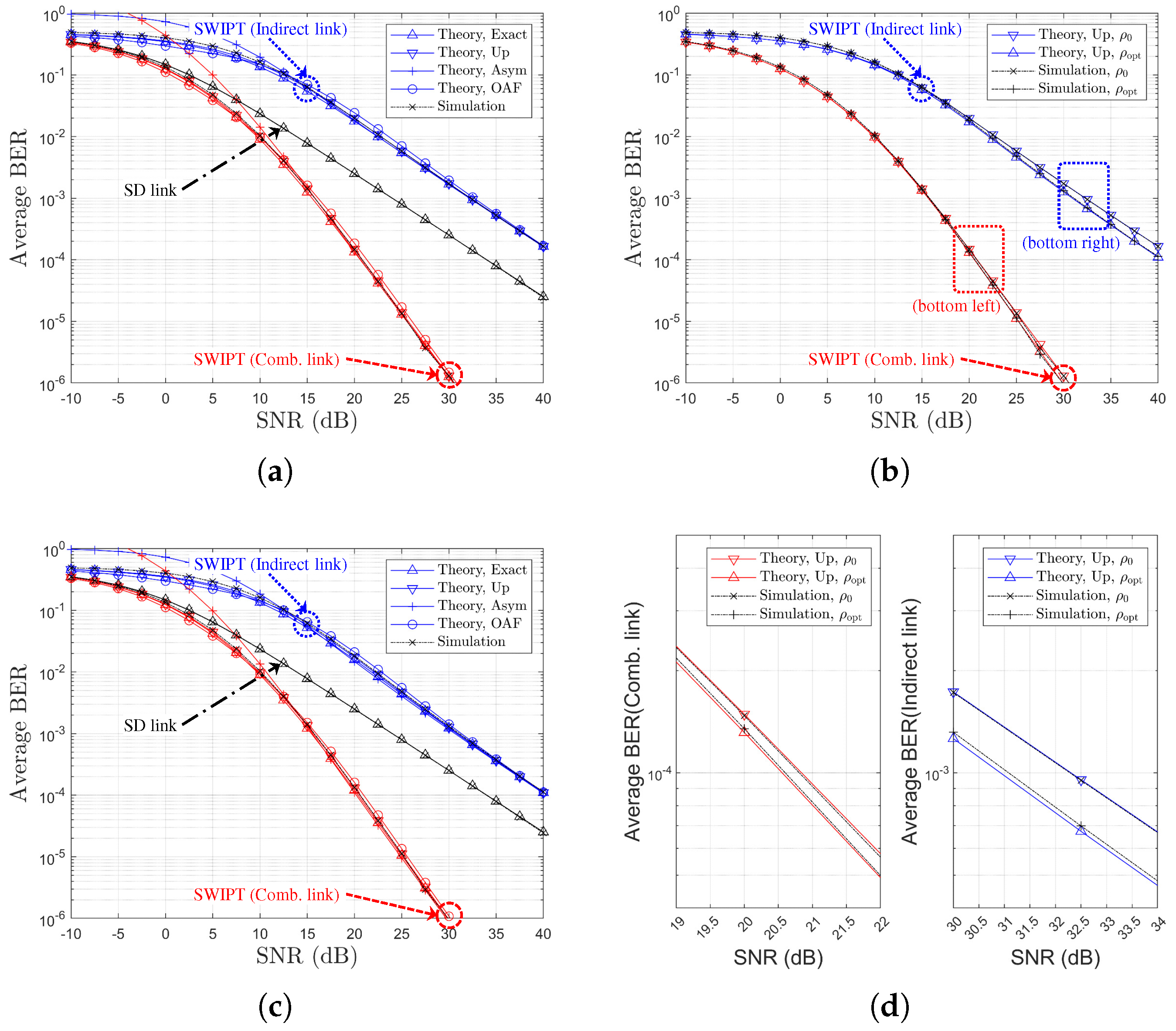 Sensors 25 04872 g005 Sensors 25 04872 g005