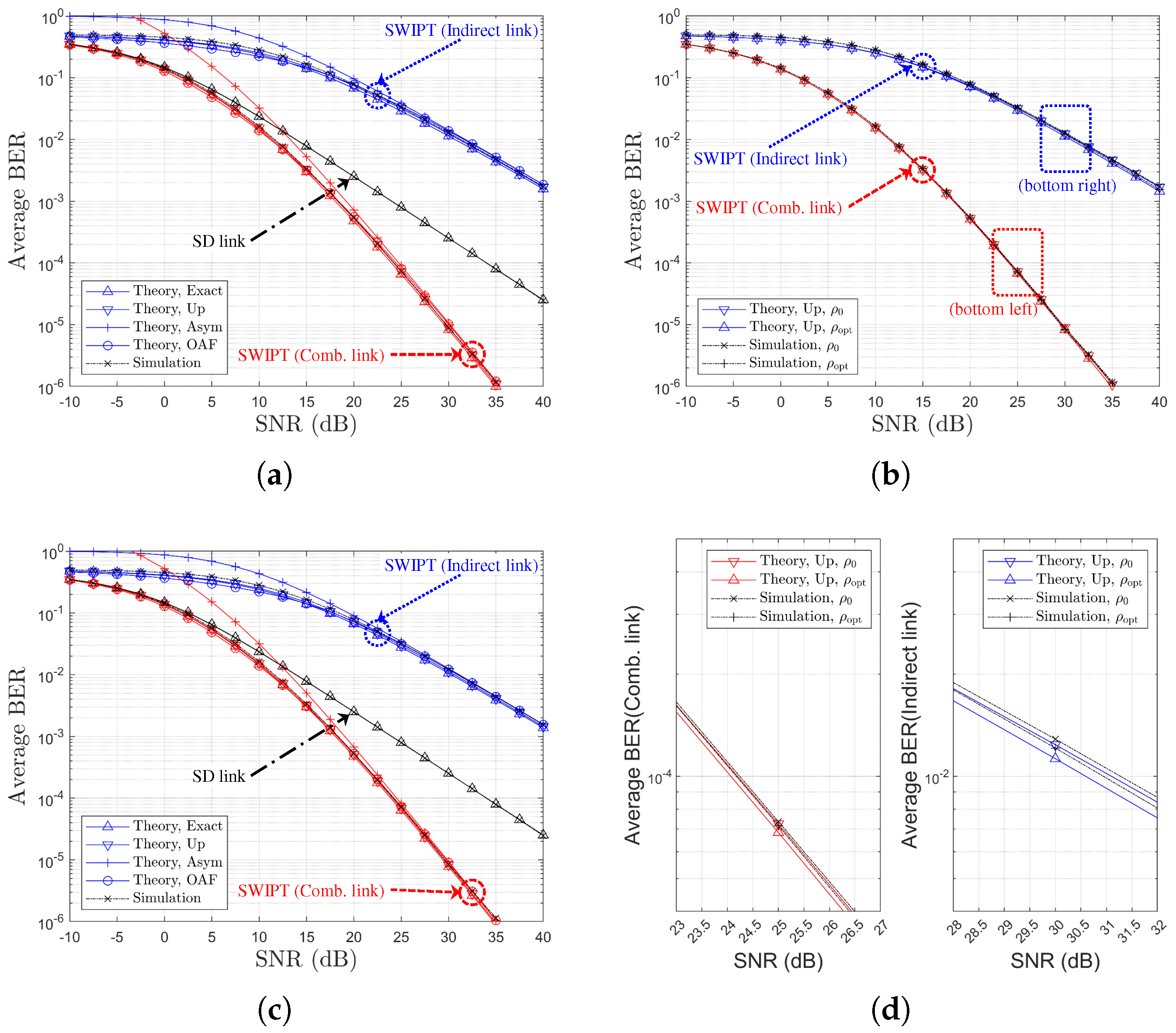 Sensors 25 04872 g006 Sensors 25 04872 g006