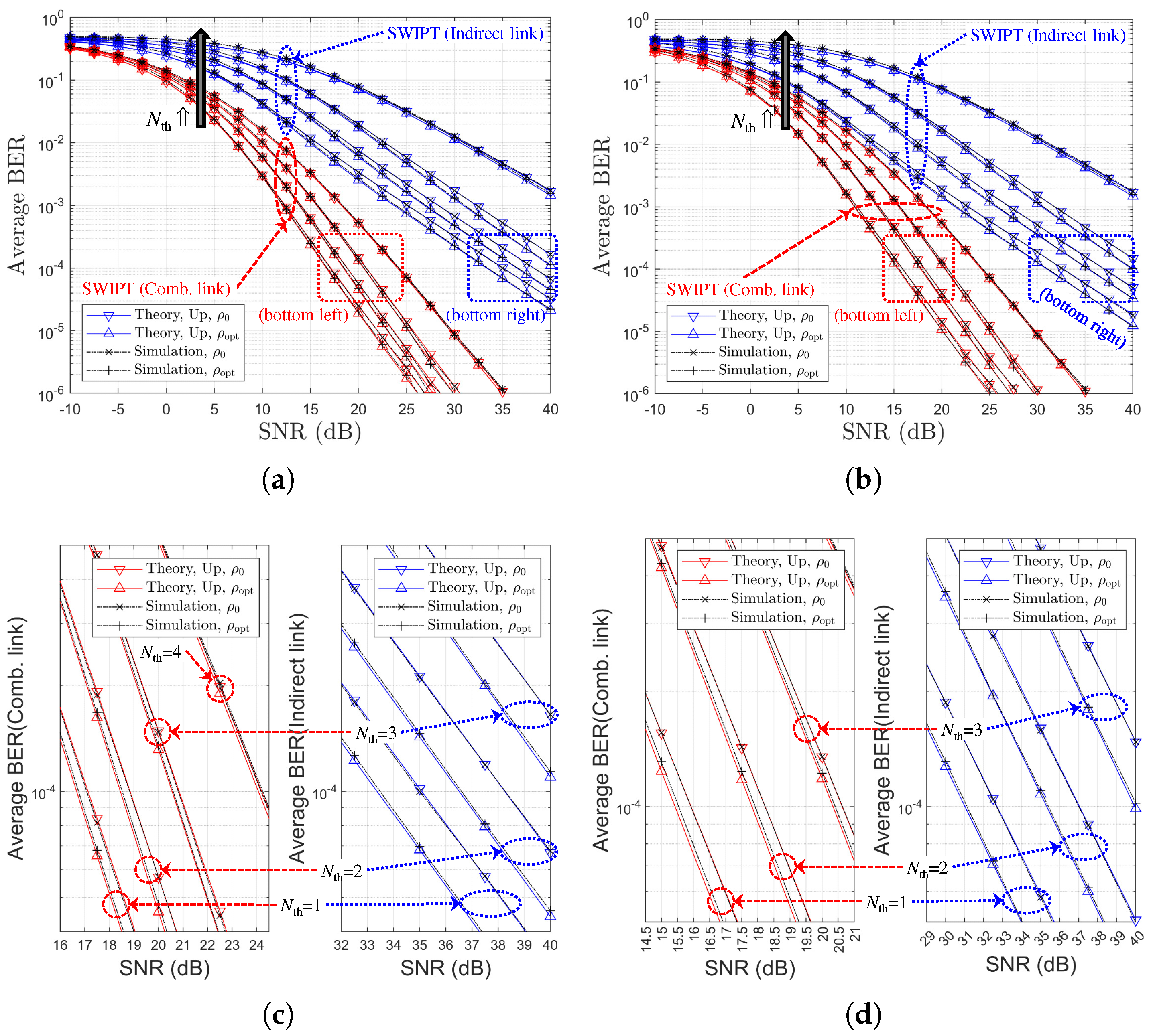 Sensors 25 04872 g007 Sensors 25 04872 g007