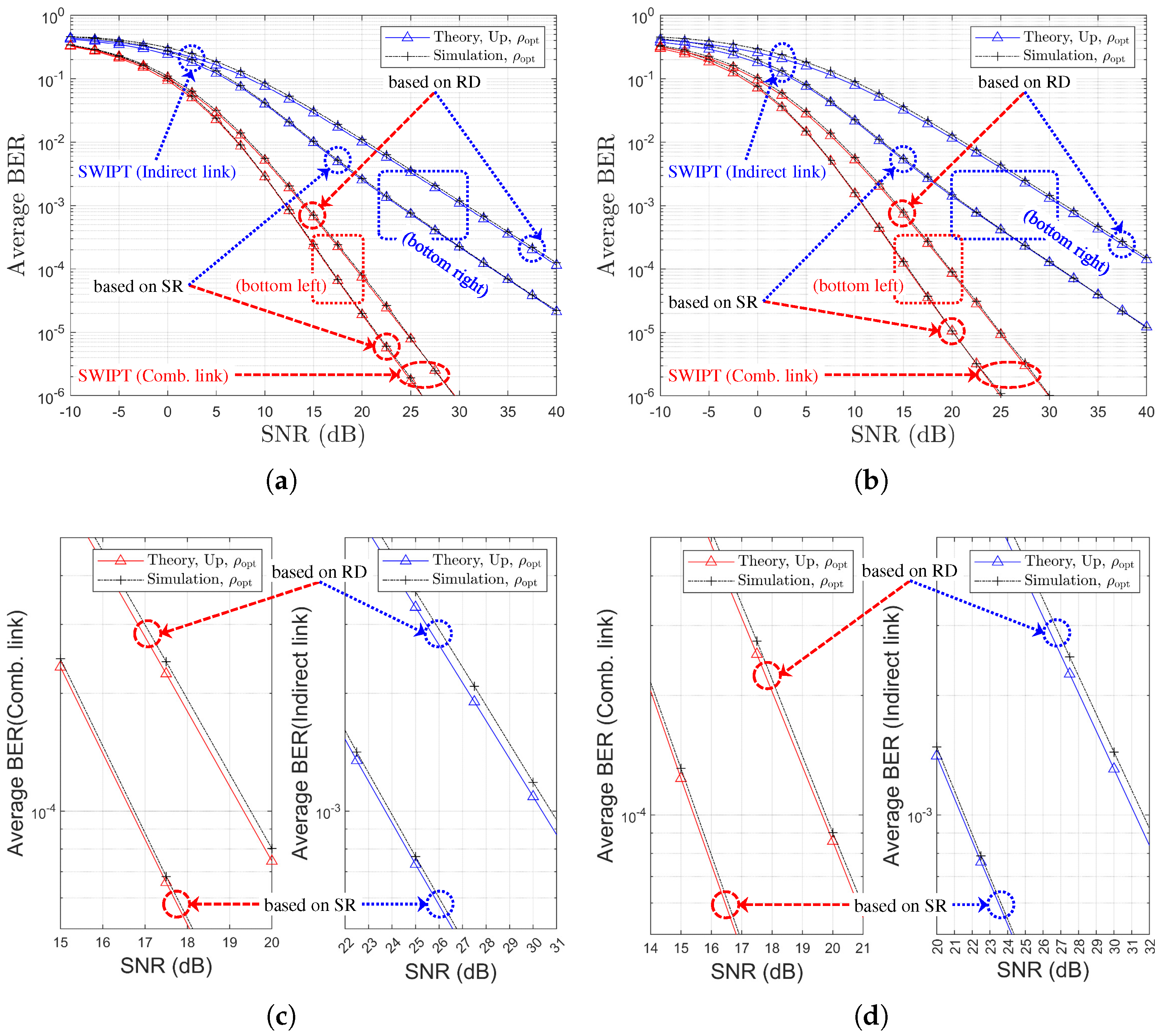 Sensors 25 04872 g012 Sensors 25 04872 g012