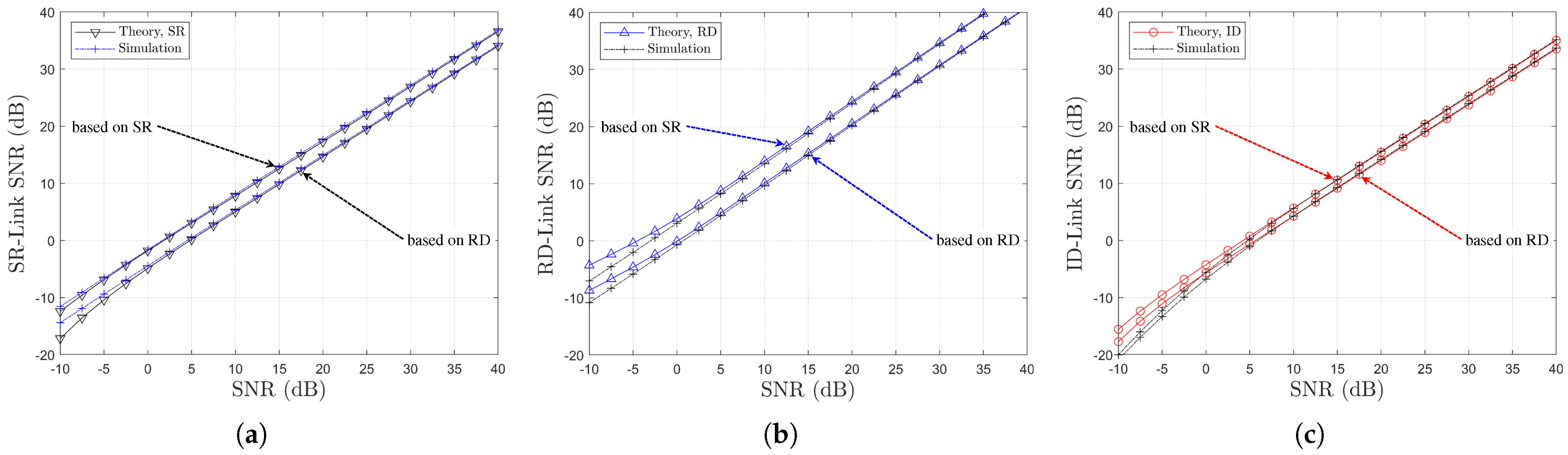 Sensors 25 04872 g013 Sensors 25 04872 g013