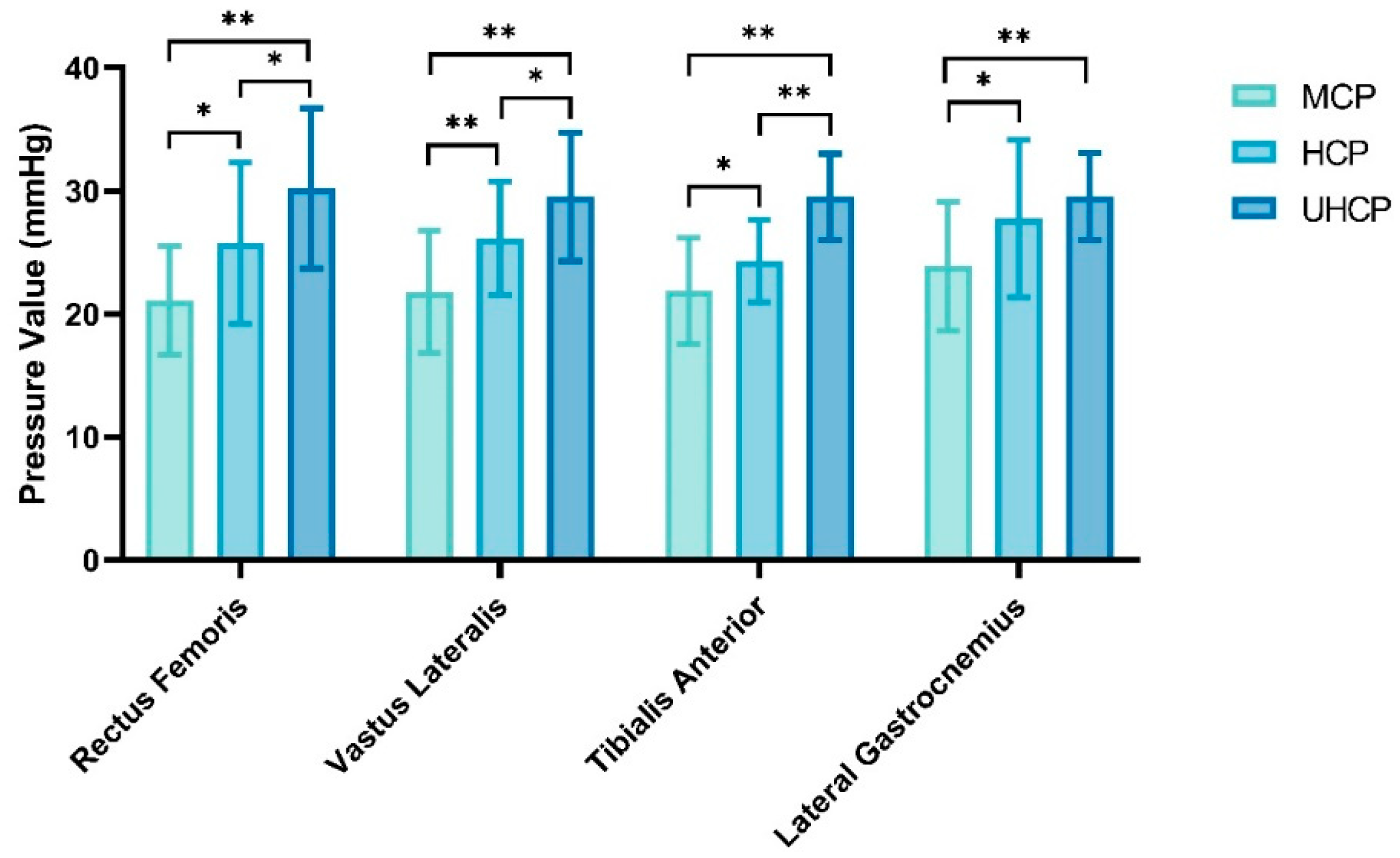 Sensors 25 04875 g003 Sensors 25 04875 g003