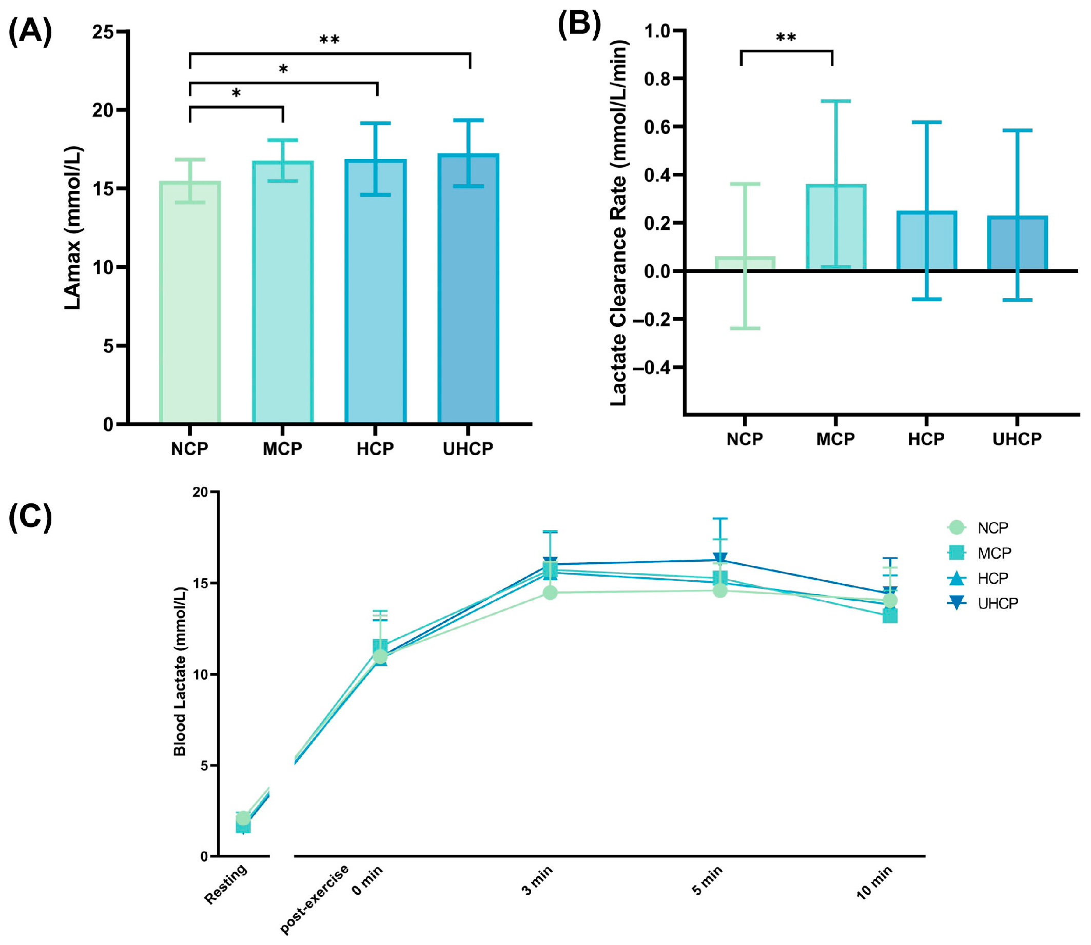 Sensors 25 04875 g006 Sensors 25 04875 g006