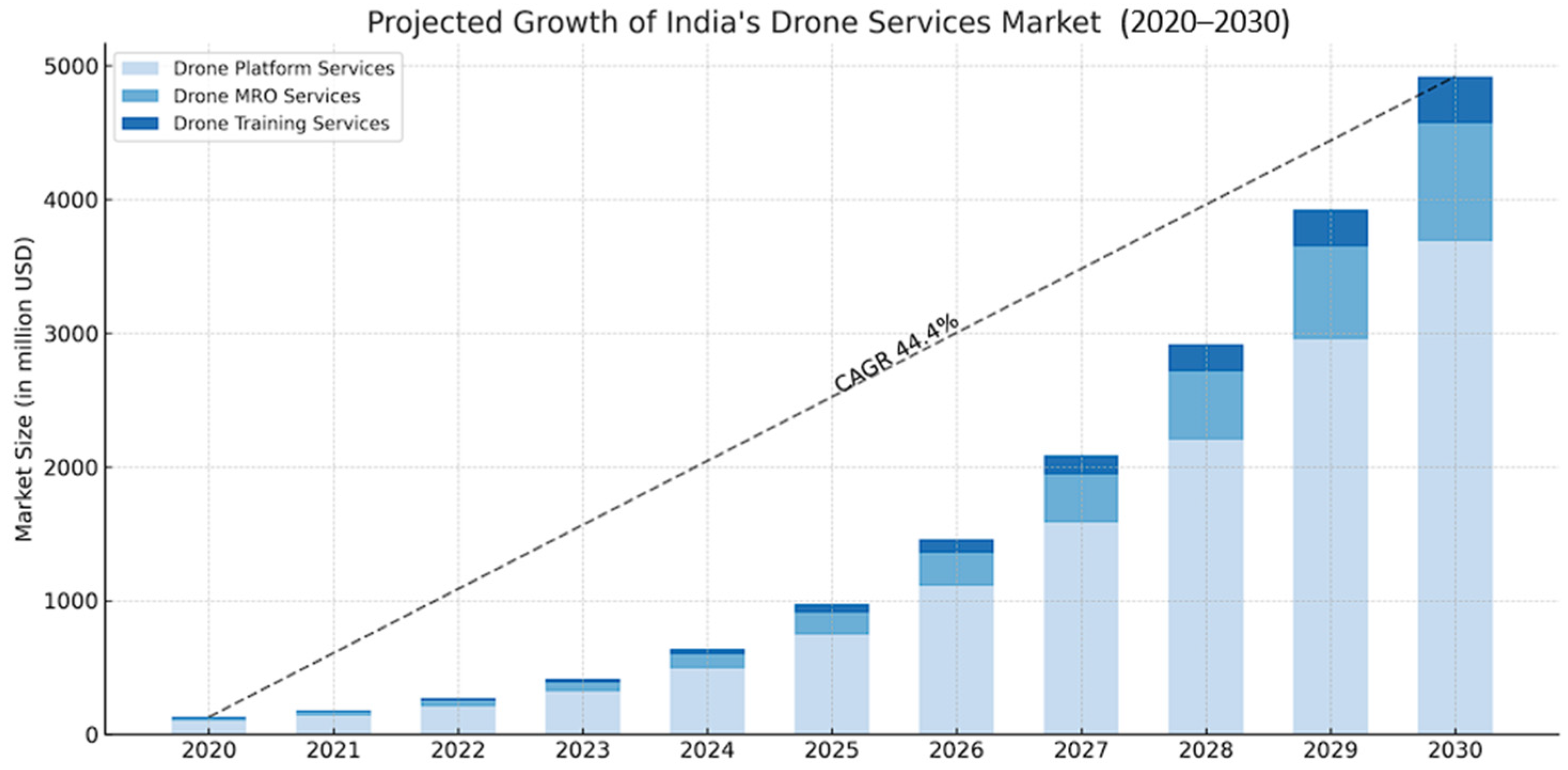 Sensors 25 04876 g007 Sensors 25 04876 g007