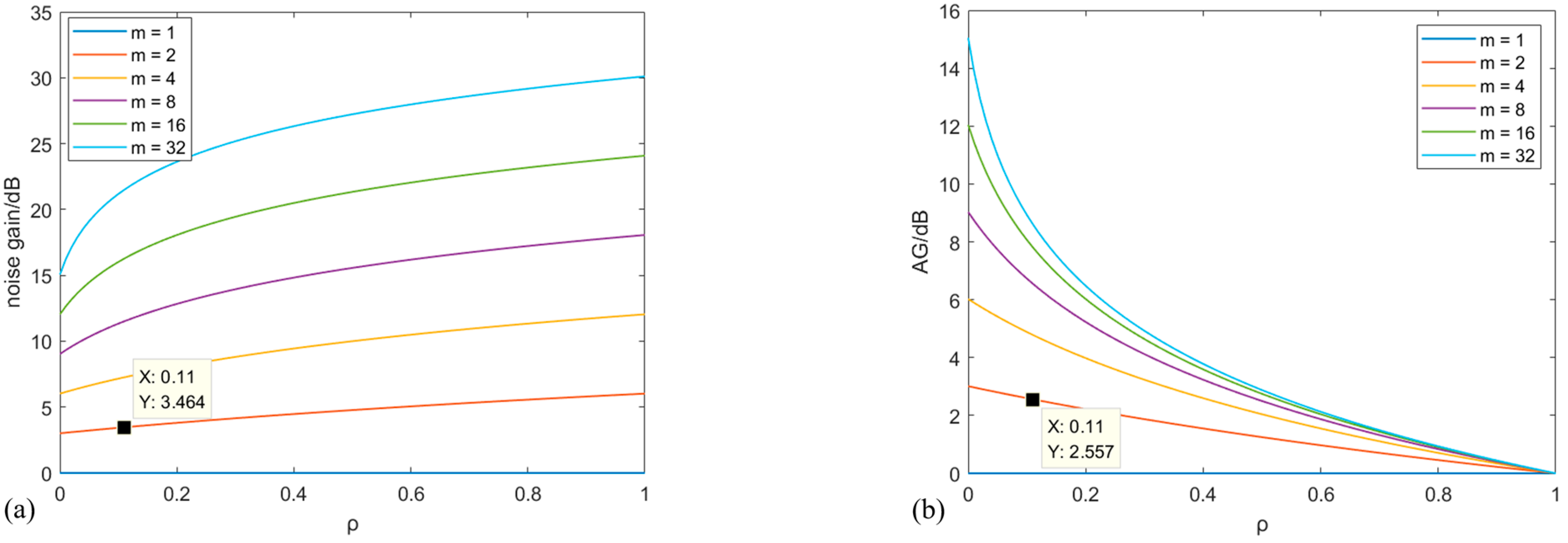 Sensors 25 04877 g003 Sensors 25 04877 g003