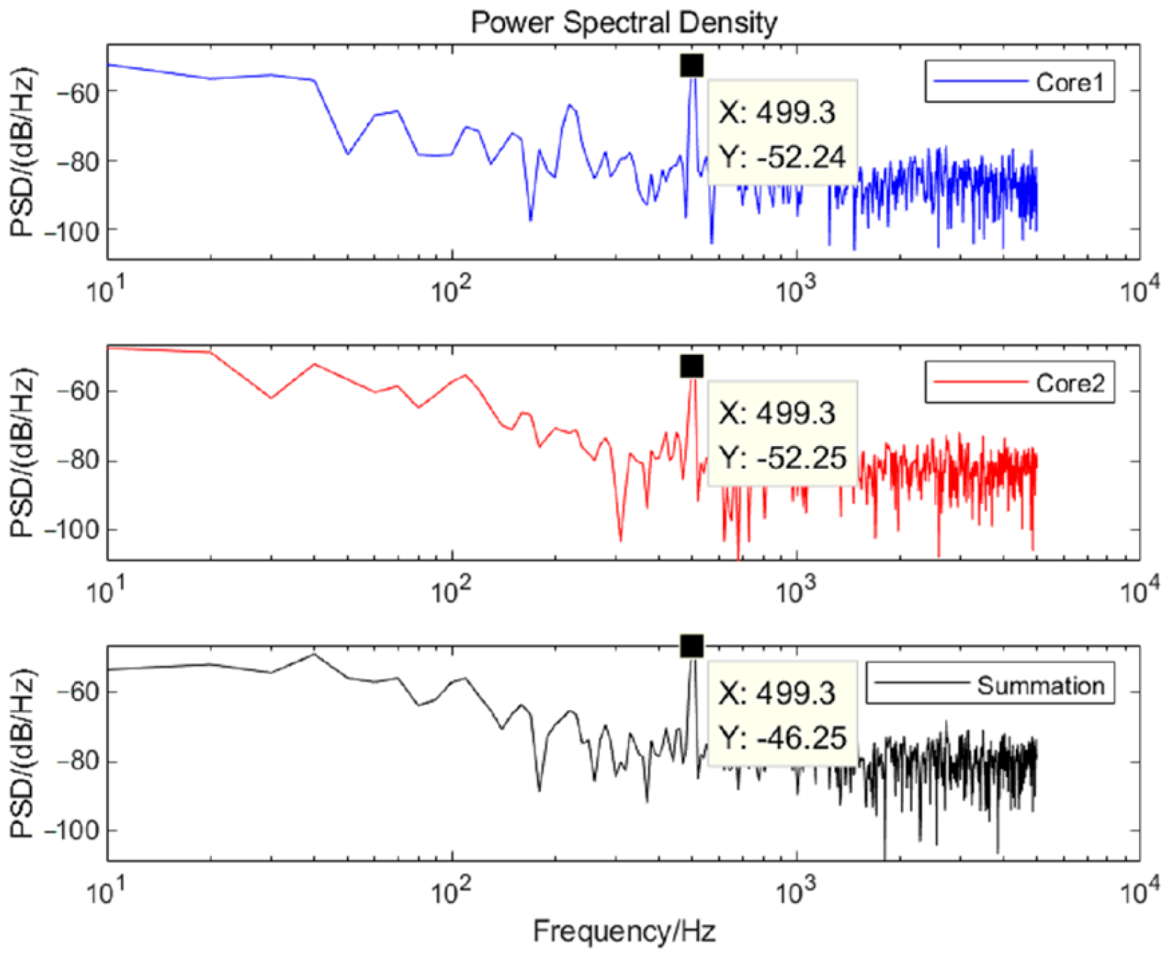 Sensors 25 04877 g009 Sensors 25 04877 g009