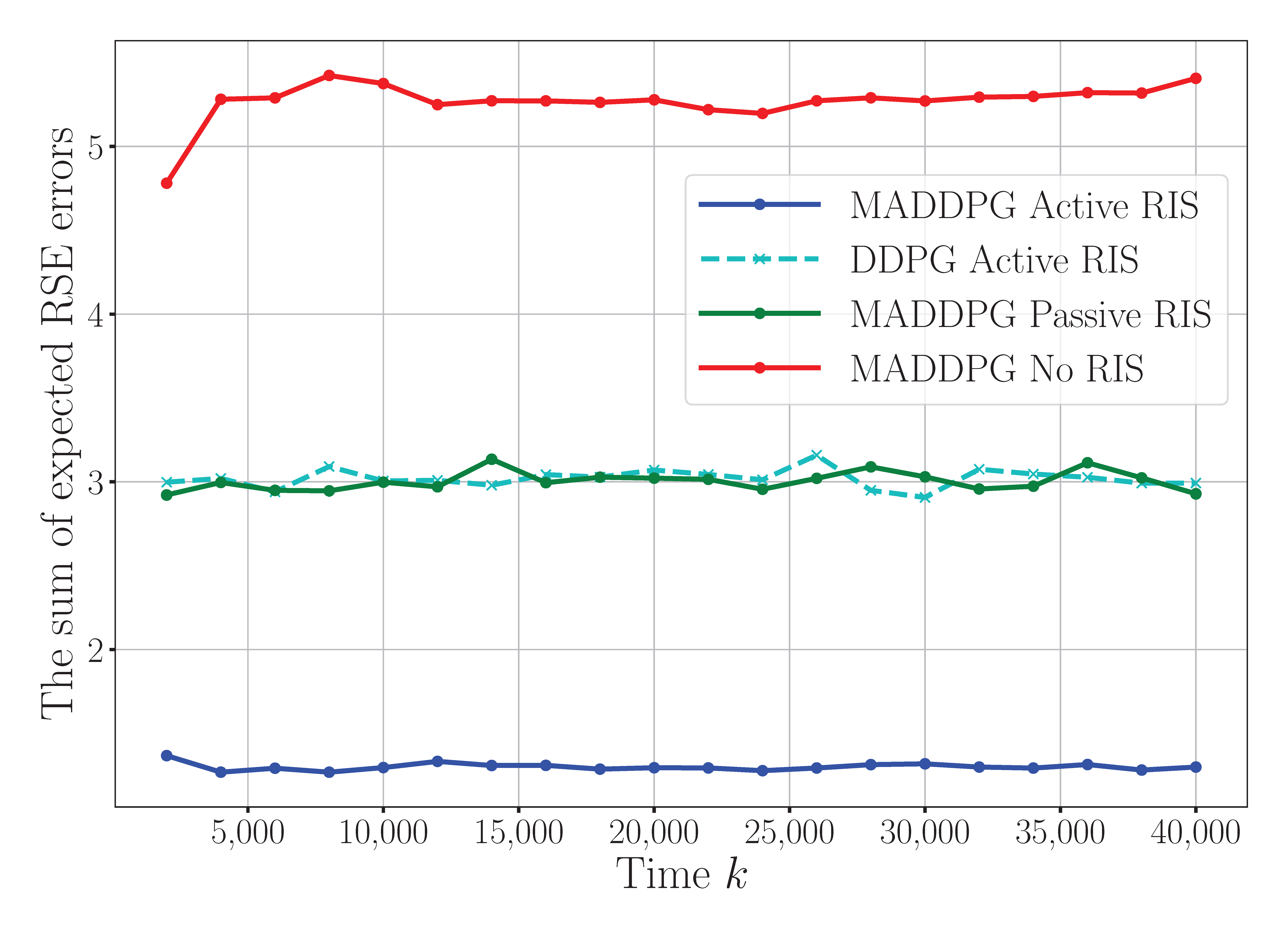 Sensors 25 04878 g003