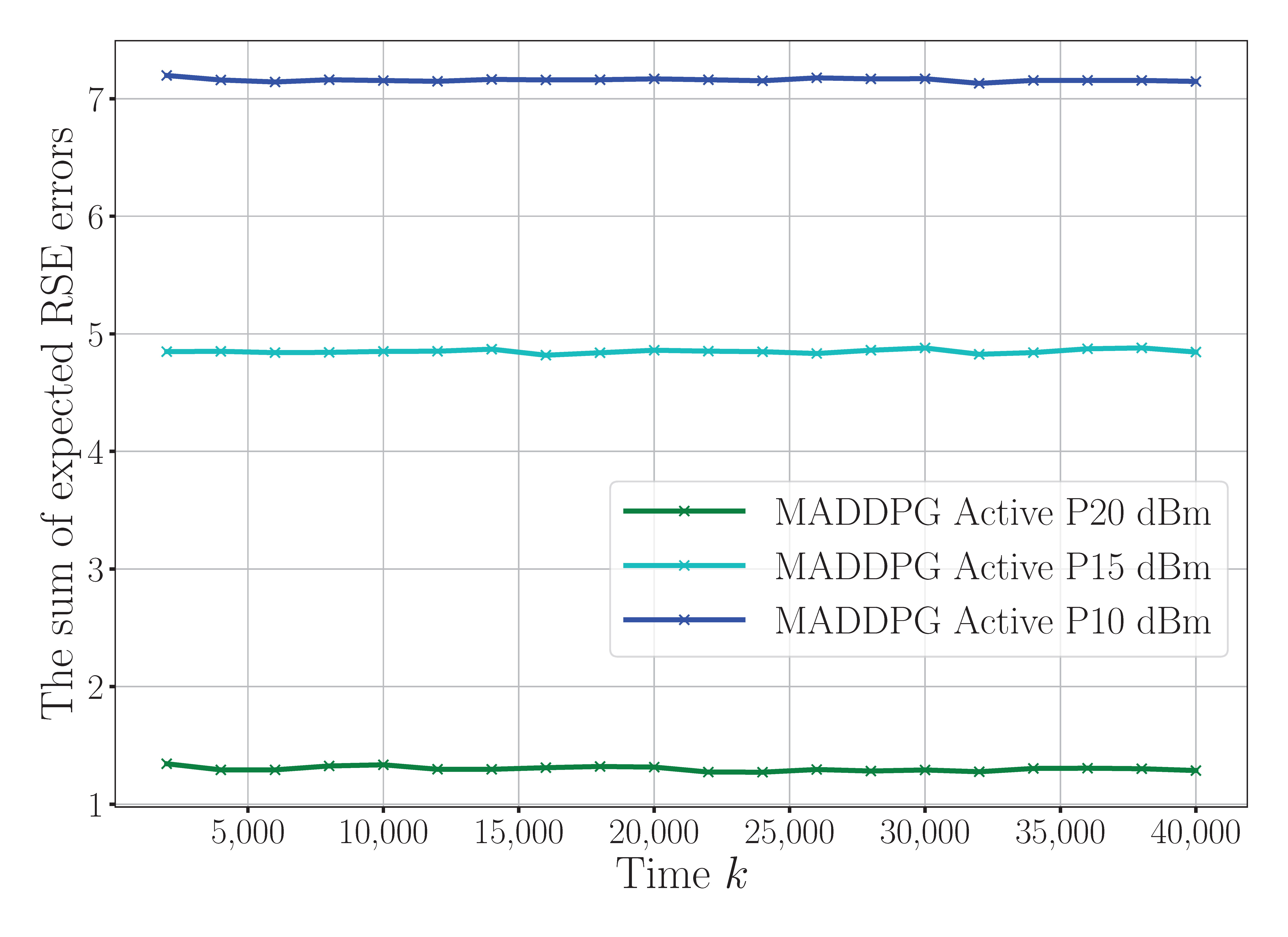 Sensors 25 04878 g005