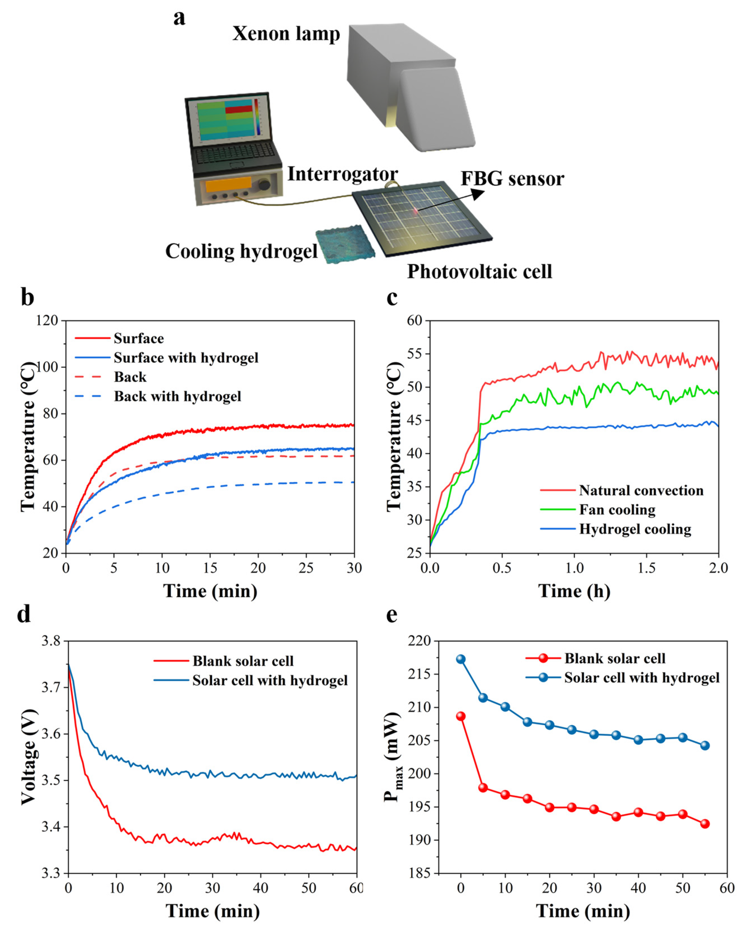 Sensors 25 04879 g003 Sensors 25 04879 g003