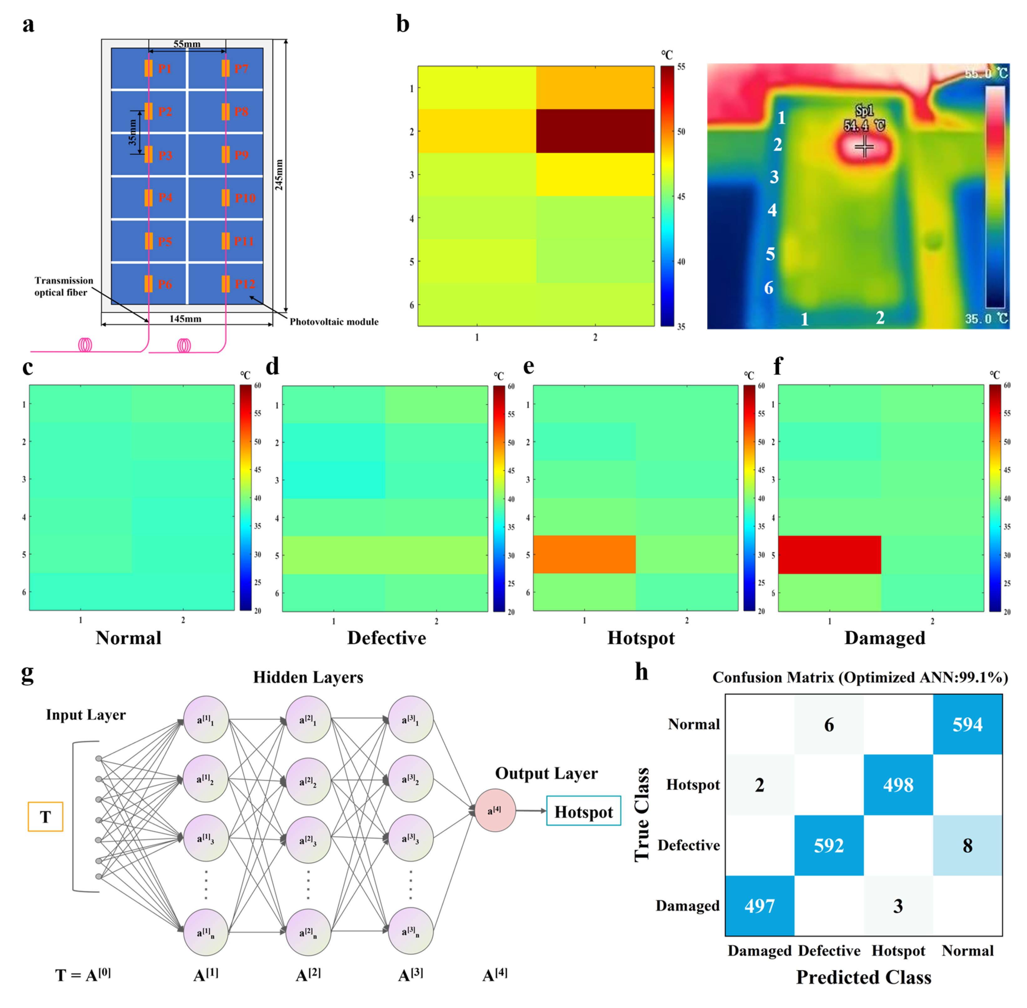 Sensors 25 04879 g004 Sensors 25 04879 g004