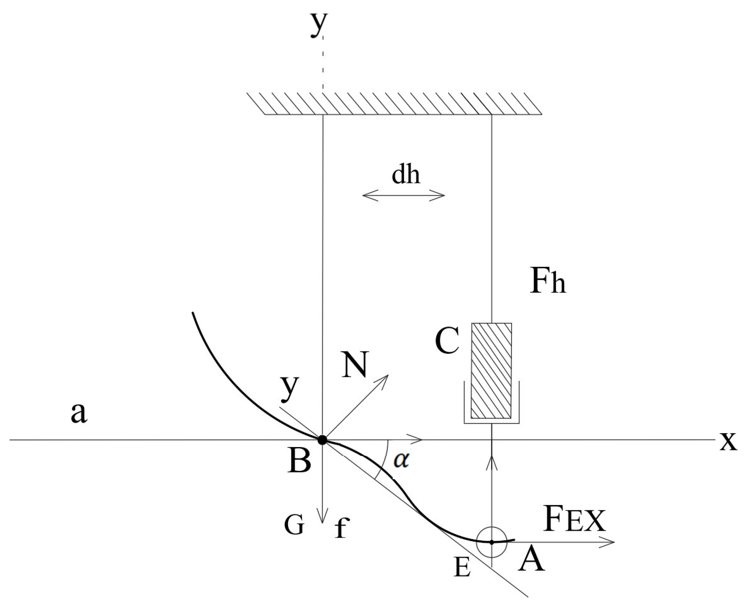 Sensors 25 04881 g006 Sensors 25 04881 g006