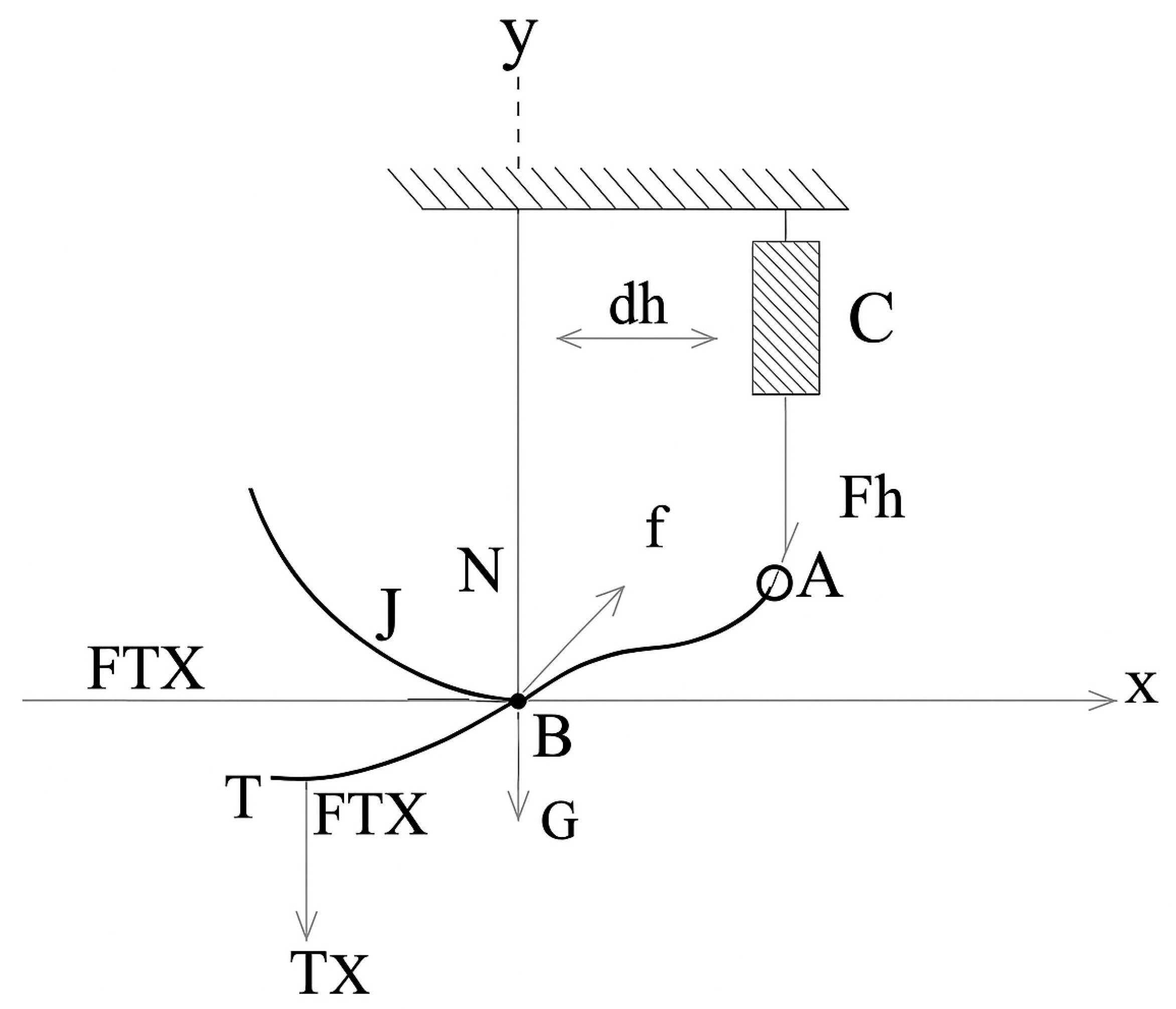 Sensors 25 04881 g007 Sensors 25 04881 g007