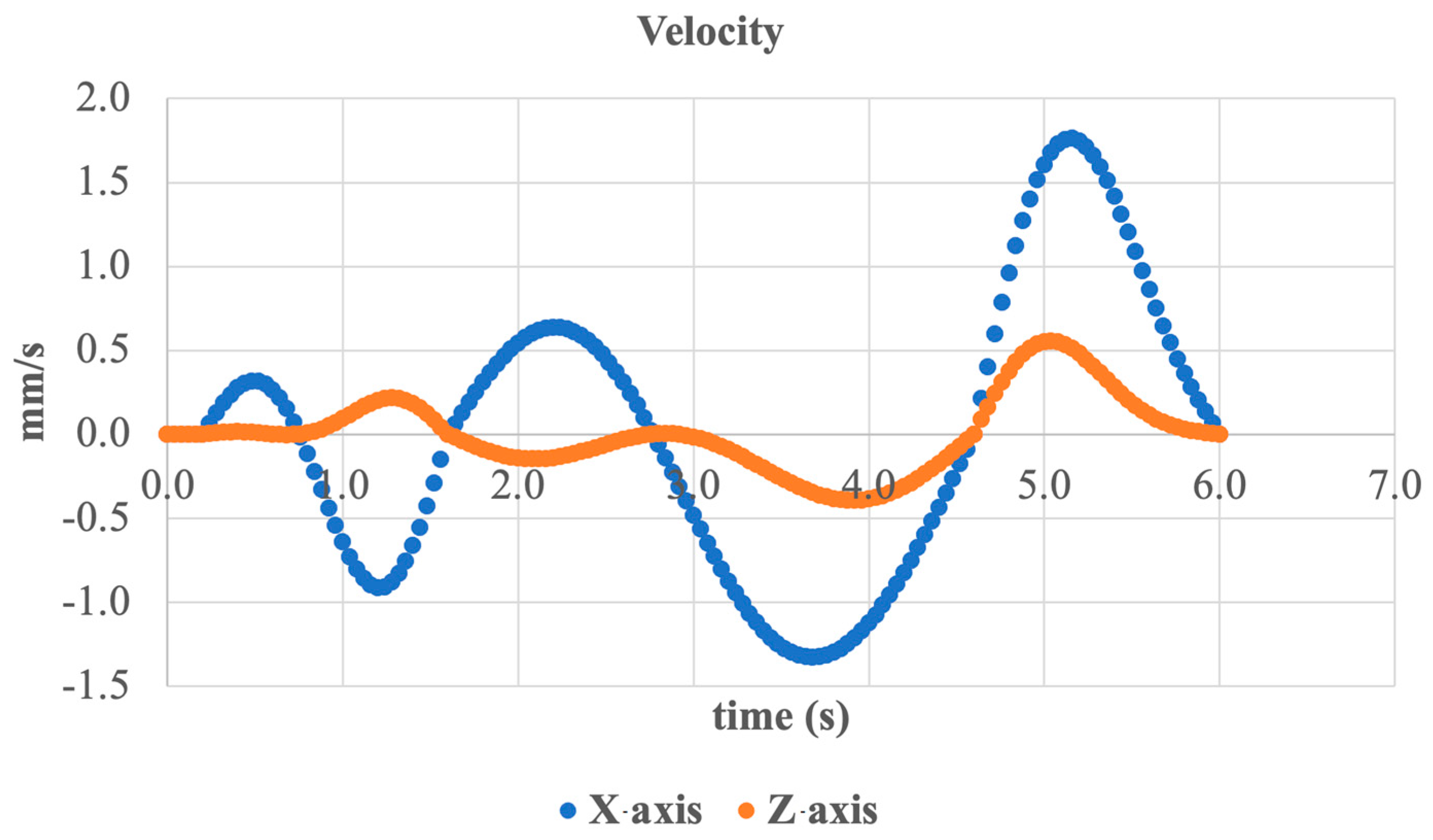 Sensors 25 04881 g026 Sensors 25 04881 g026