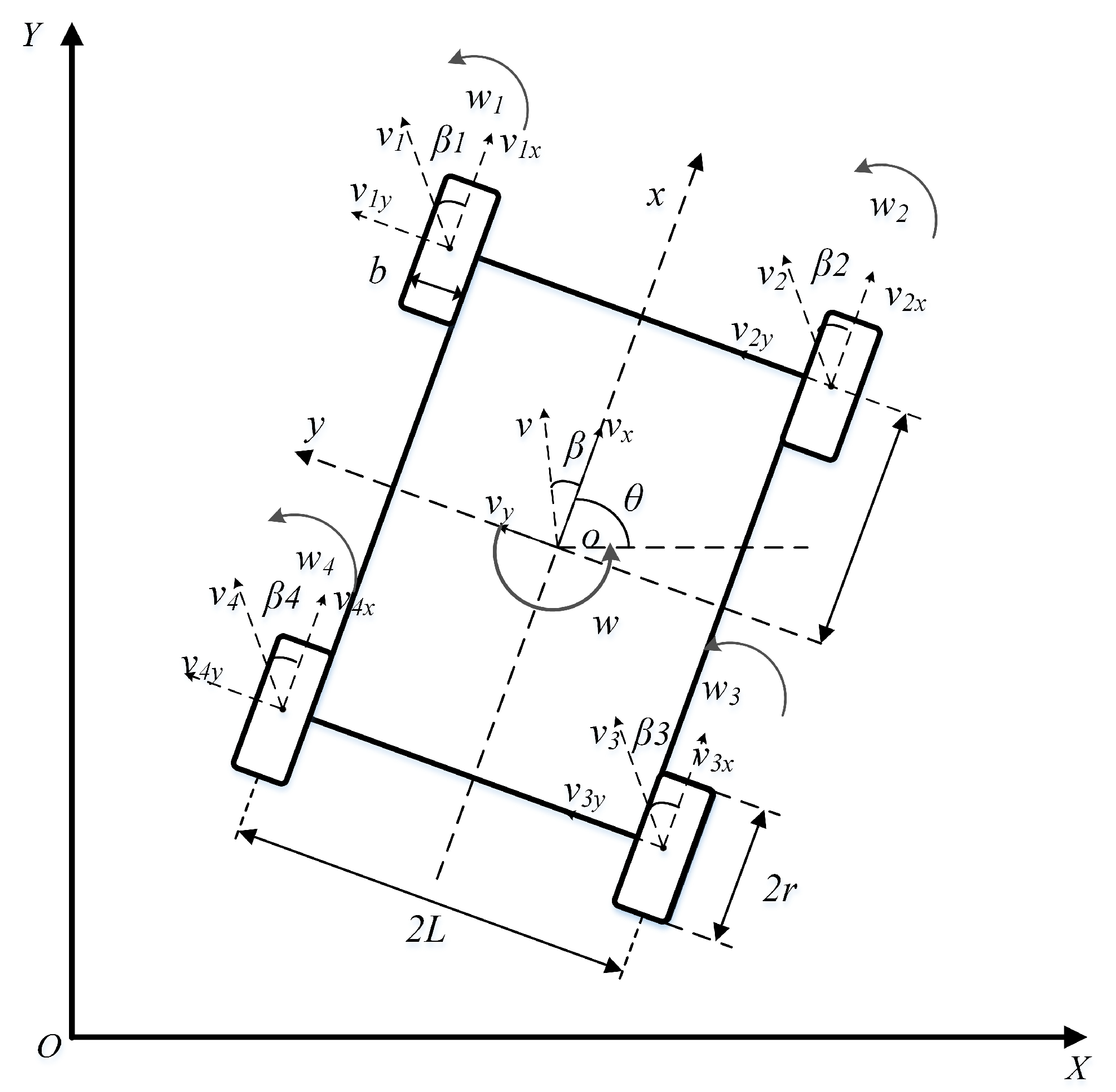 Sensors 25 04882 g002