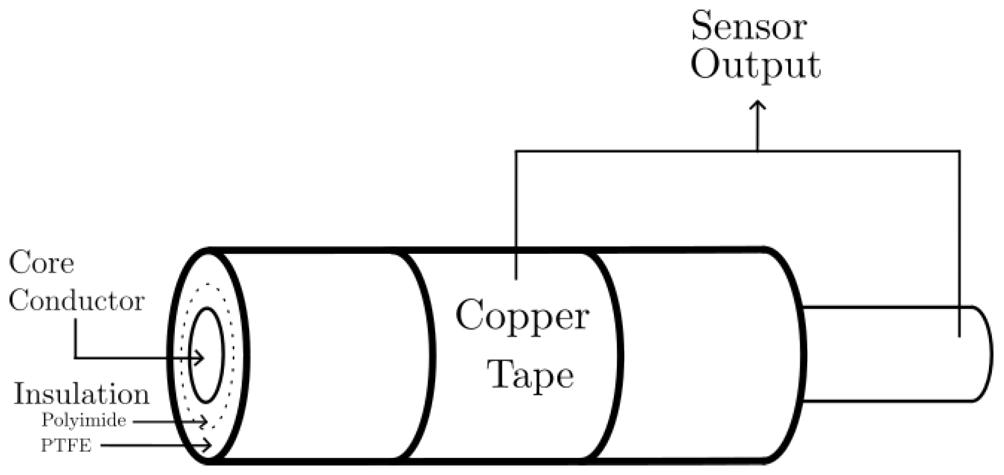 Sensors 25 04886 g001