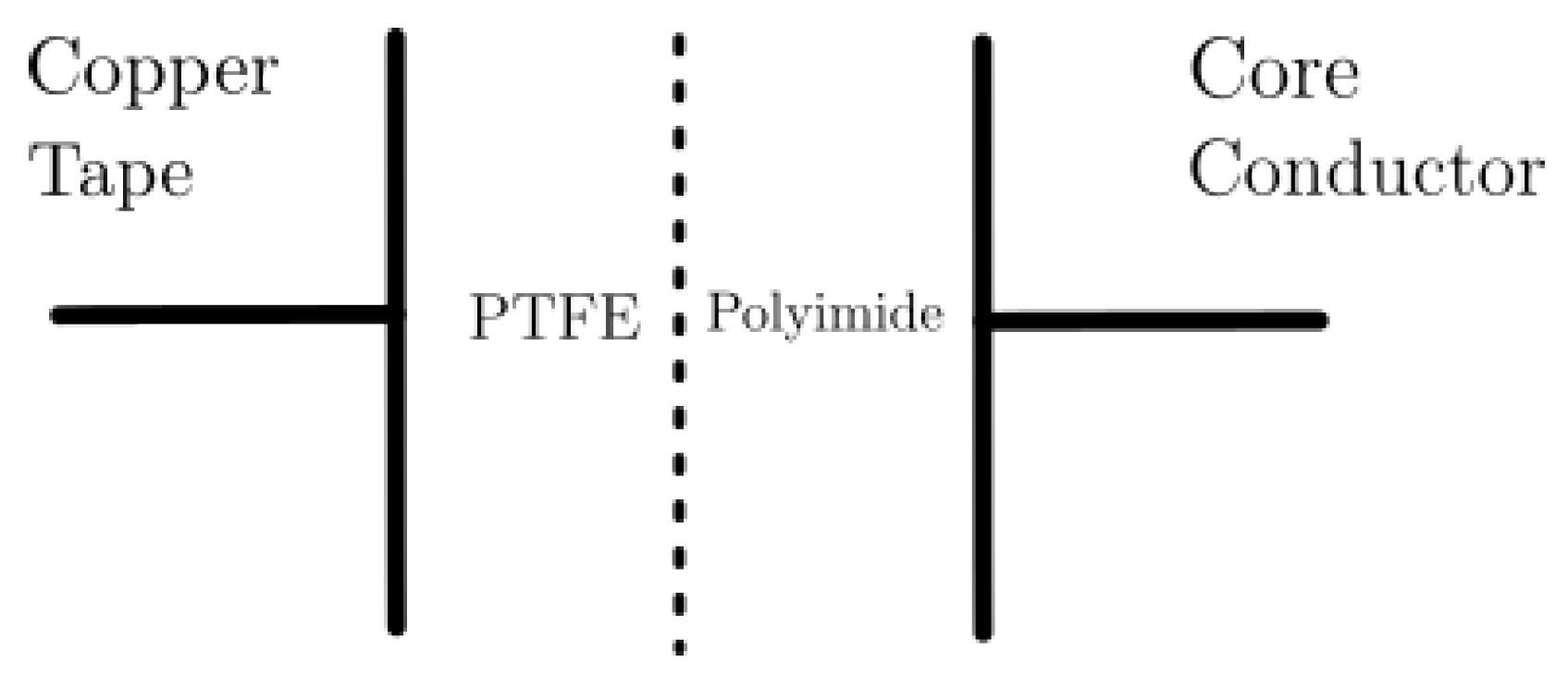 Sensors 25 04886 g002