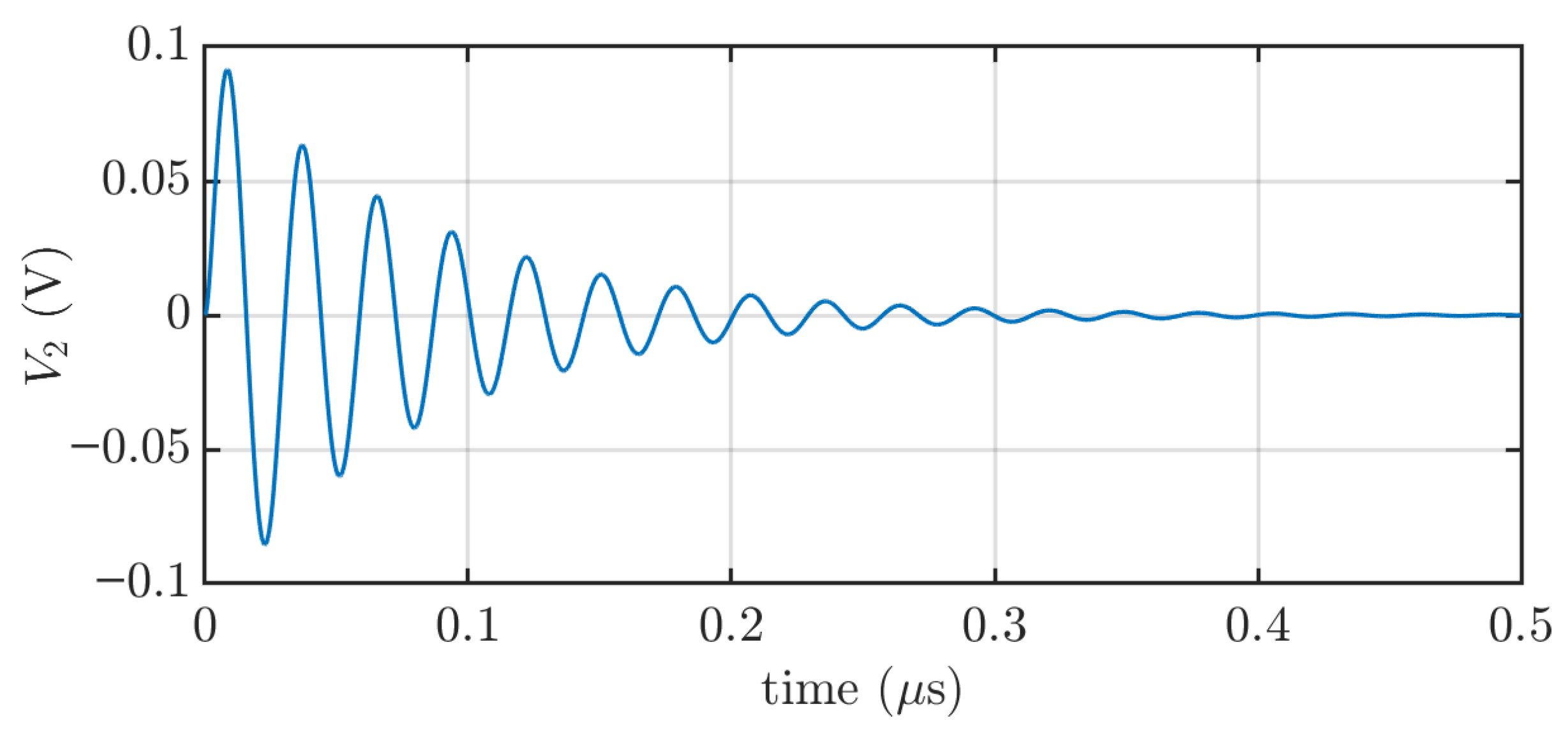 Sensors 25 04886 g005