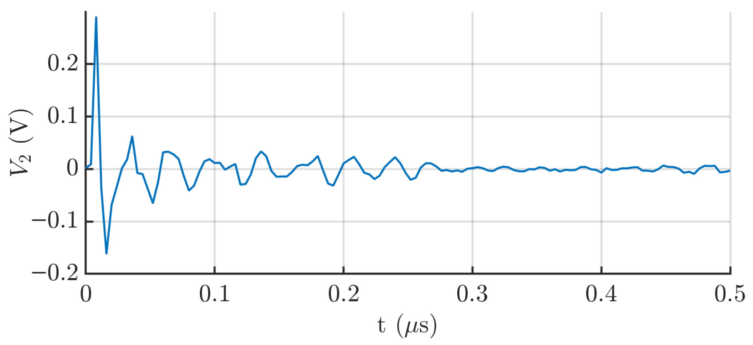 Sensors 25 04886 g007